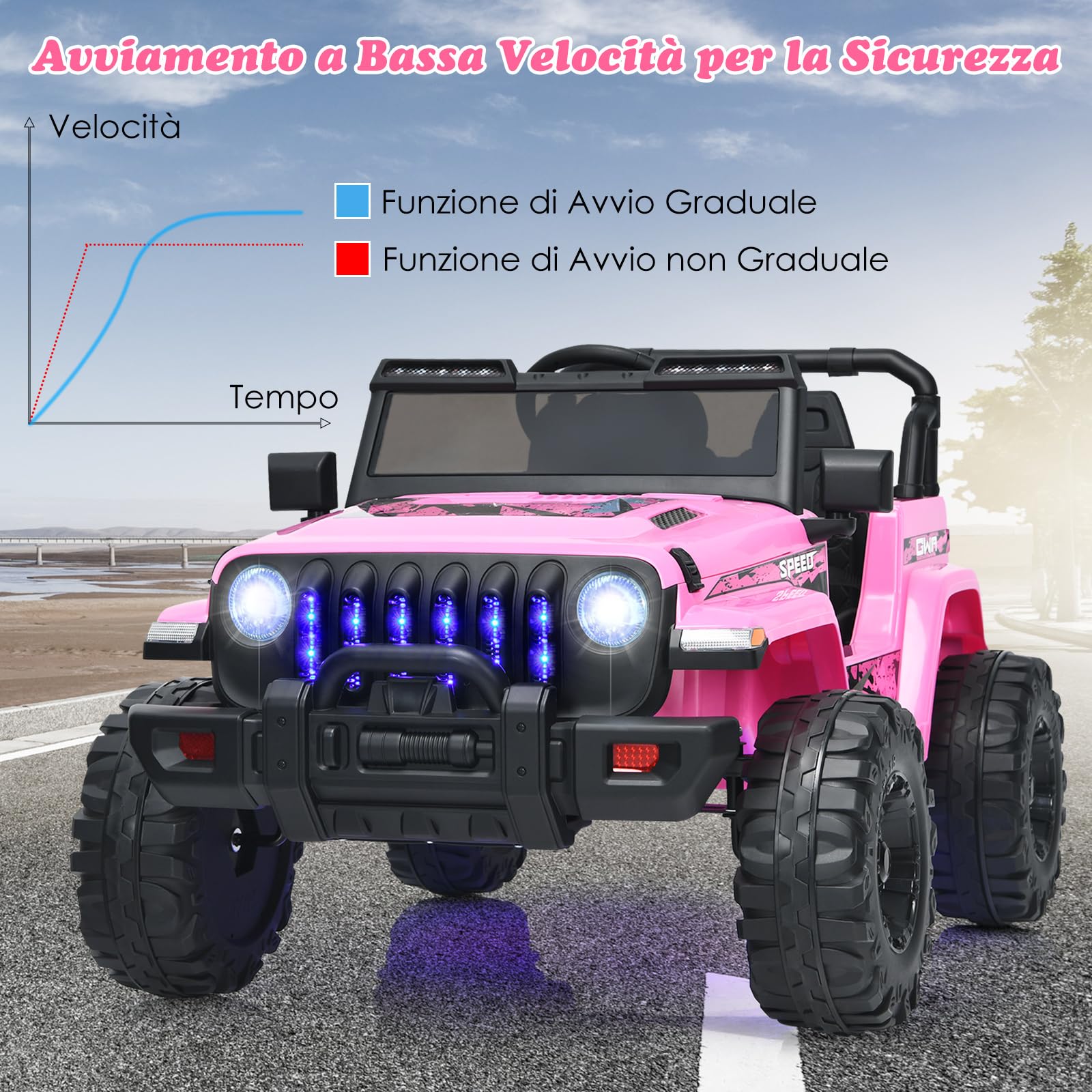 COSTWAY 12V Auto per Bambini con Telecomando, Macchina Elettrica con 2 Posti Musica Porta USB e Luce, Velocità Regolabile 2,6-6km/h, per 3-8 Anni (Rosa)