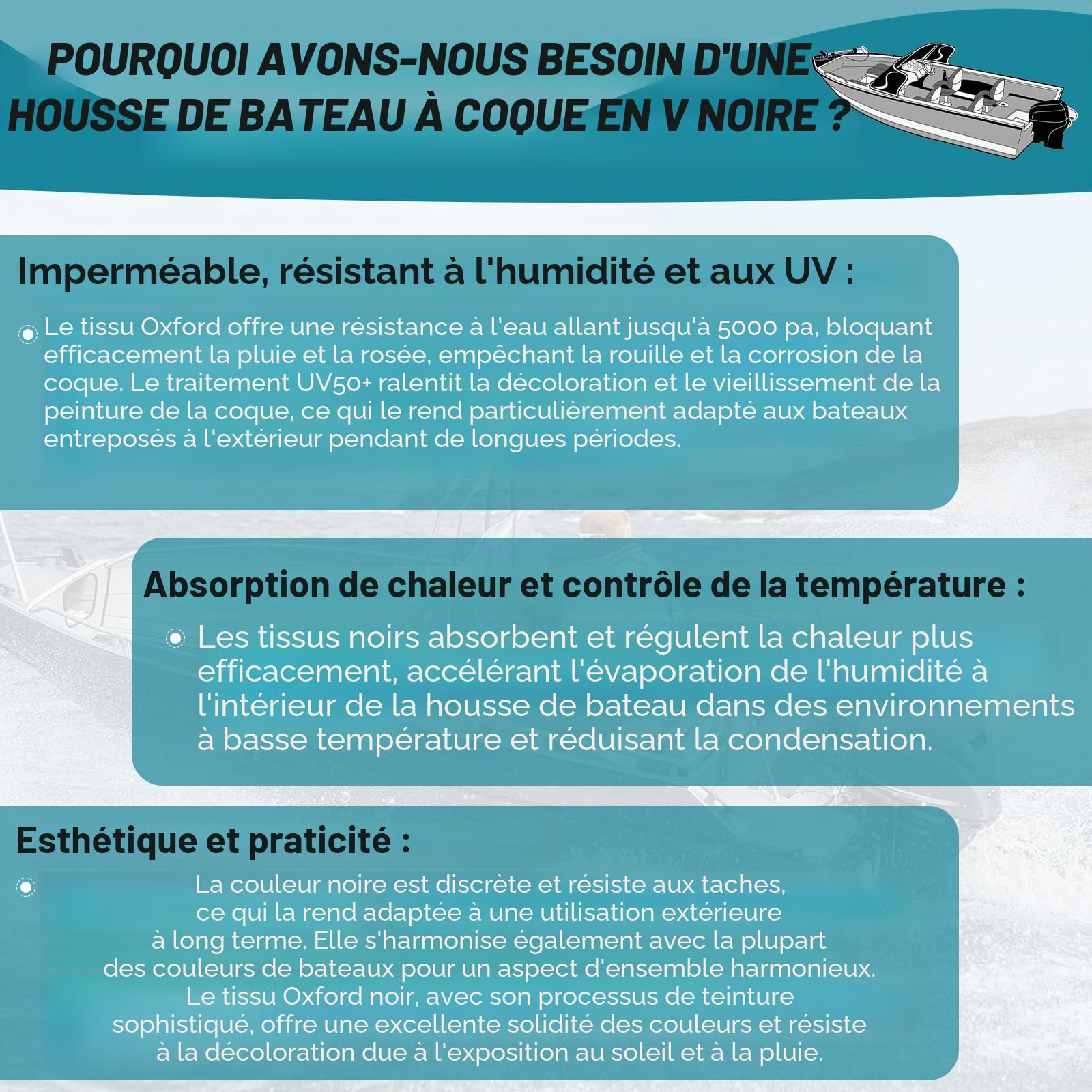 Housse de bateau en tissu Oxford 420D, bâche de protection pour bateaux, persenning anti-UV avec sac de rangement, pour coque en V, bateau à rames, bateau de pêche, noir