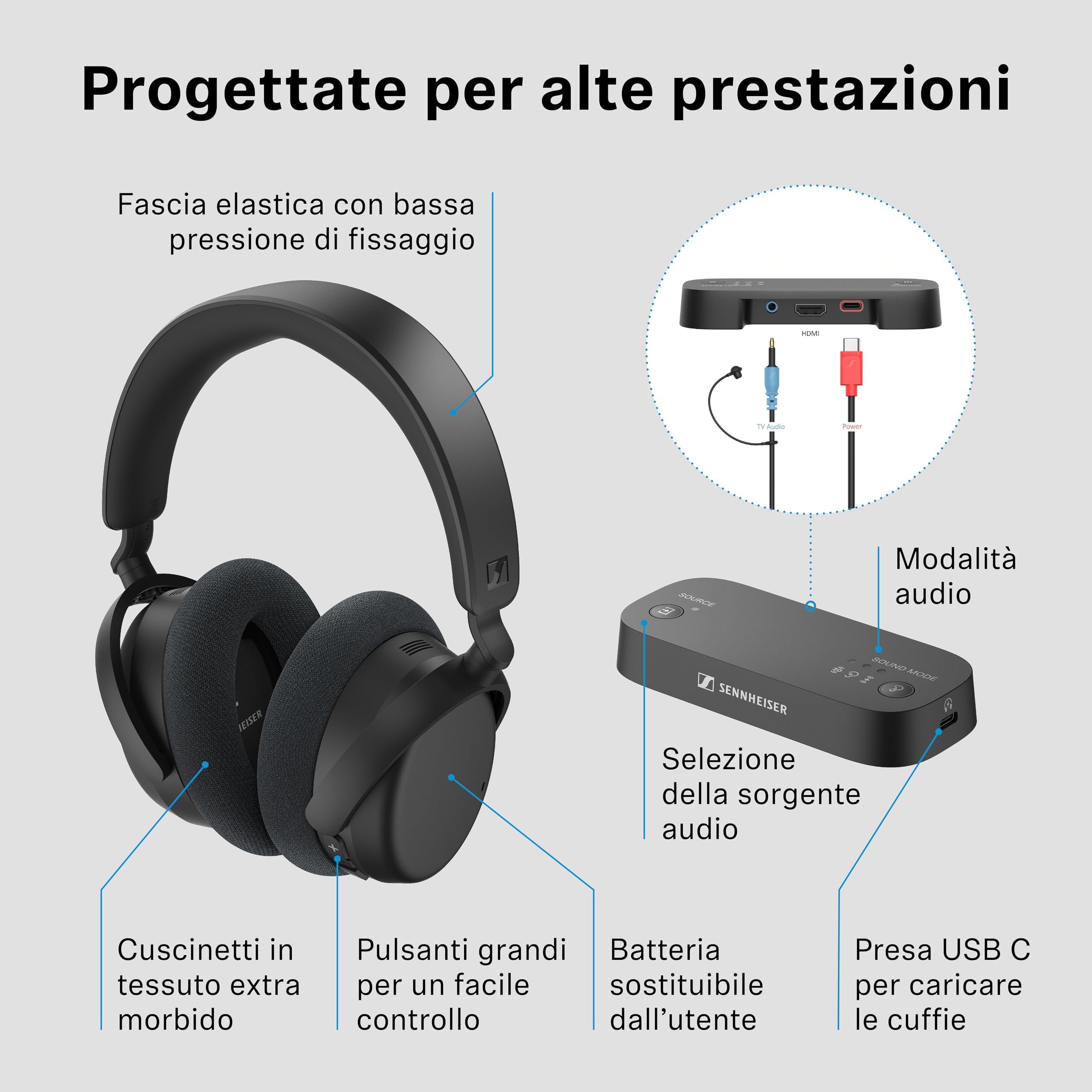 Sennheiser RS 255 Cuffie TV Wireless · Bluetooth — immagine 11 di 16