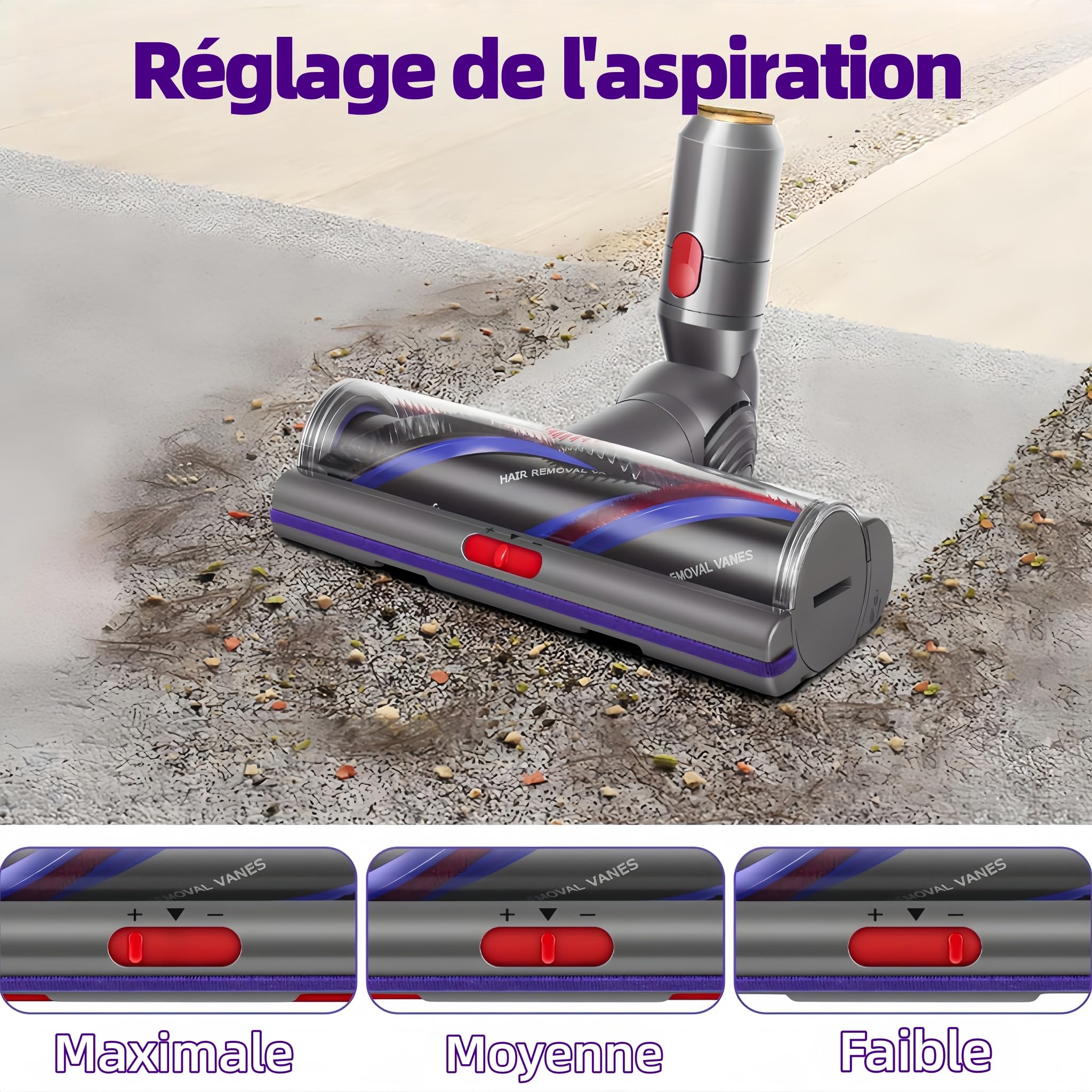 Brosse High Torque Anti-Enchevêtrement Compatible avec Dyson V15 V11 V10 V8 V7 SV14 SV22, Tête d'Aspirateur Motorisée de Rechange, Aspiration Réglable pour Tapis Sols Durs et Poils d'animaux