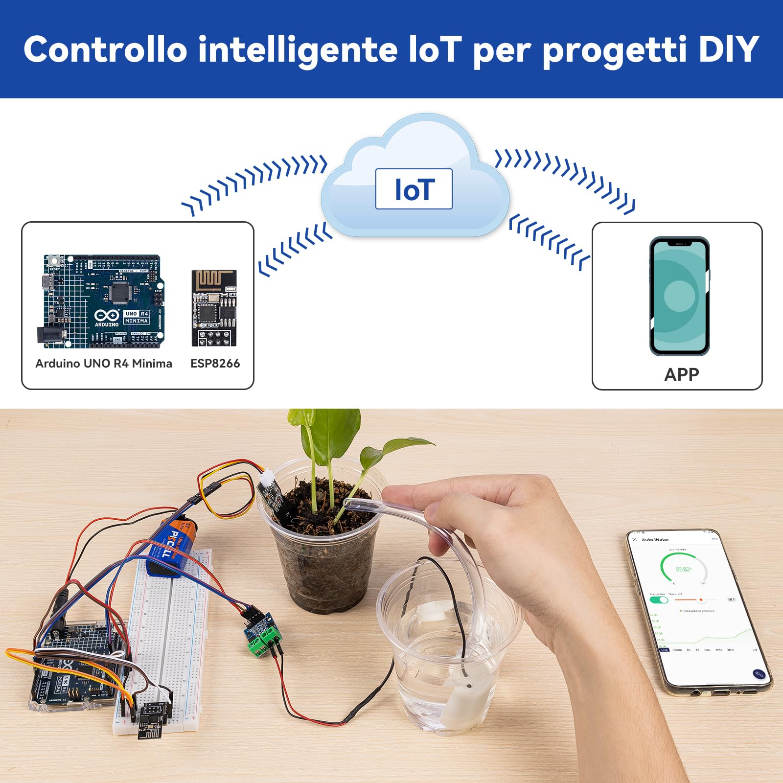 SunFounder Ultimate Sensor Kit con Arduino Uno R4 Minima originale, conforme a RoHS, sensori durevoli IoT ESP8266 IIC LCD1602 OLED, tutorial online e video corsi per principianti e ingegneri