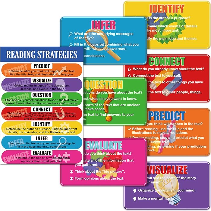 Buy 9 Pieces Reading Strategies Posters Classroom Bulletin Board Set