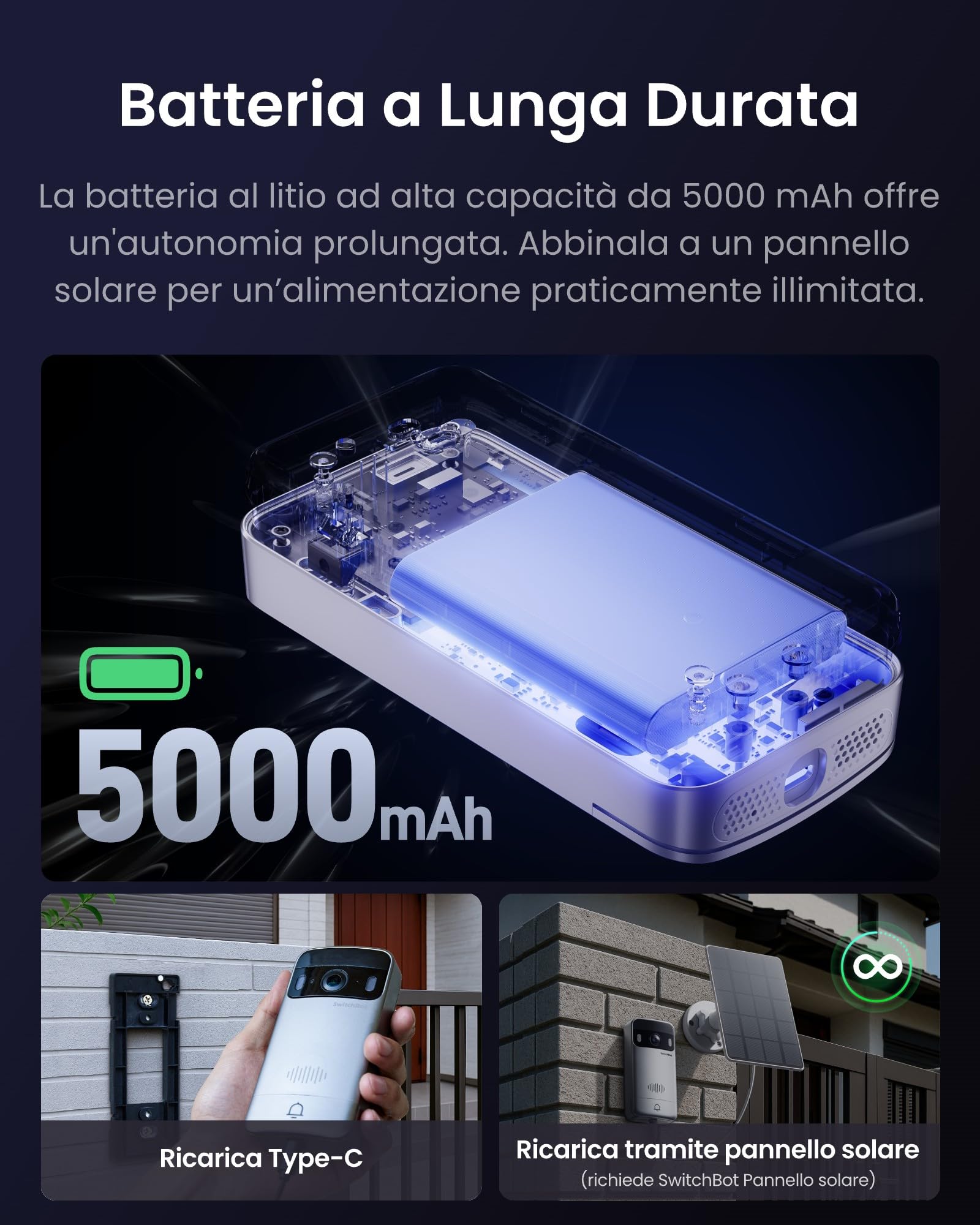 SwitchBot Videocitofono WiFi con Pannello Solare, Citofono Senza Fili da Esterno con Schermo a Colori da 4,3'', 2K Video Campanello con grandangolo di 165°, 5000 mAh, Compatibile Alexa