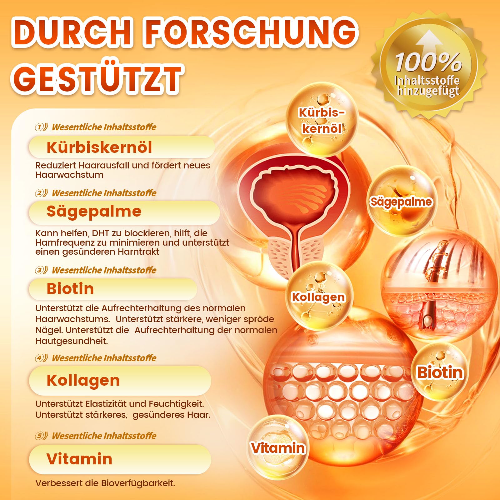 VivoNu Kürbiskernöl mit Sägepalme Kapseln | Prostata Kapseln | DHT-Blocker | 300 Weichkapseln | 4500 mg | Einzigartige Formel 33-in-1 mit Vitamin C, D3, B12, E, A, Zink, Biotin, Eisen