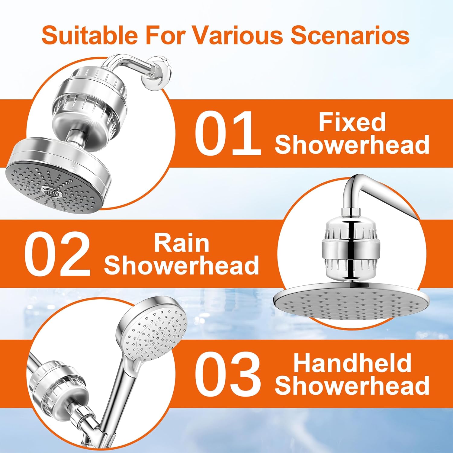 BBLIFE Upgrade Much More Efficient Plastic Shower Filter, High Revitalizing Shower Filter to Remove 99% Chlorine, to Clean Hard Water, Refresh Water Condition, Improve Your Skin and Hair, BPSF - Image 8