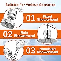 Vista 8 de BBLIFE Upgrade Much More Efficient Plastic Shower Filter, High Revitalizing Shower Filter to Remove 99% Chlorine, to Clean Hard Water, Refresh Water