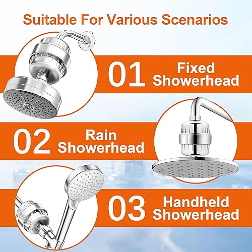 Miniatura 8 de BBLIFE Filtro de ducha de plástico mucho más eficiente, filtro de ducha de alta revitalización para eliminar el 99% de cloro, para limpiar el agua