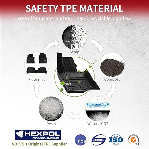 Miniatura 4 de LASFIT Alfombrillas para Mazda CX5 2017-2024, revestimientos de piso de protección para todo tipo de clima, tapetes de goma TPE para accesorios