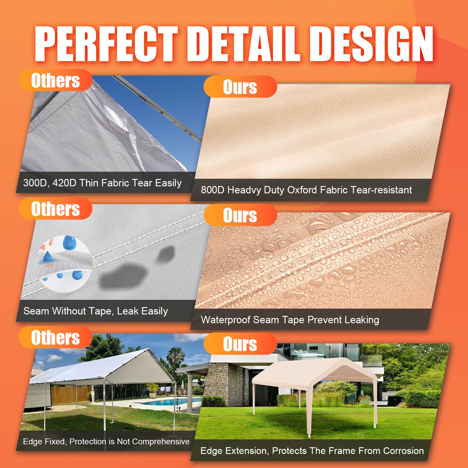 Carport Canopy Cover - Beige Replacement -5
