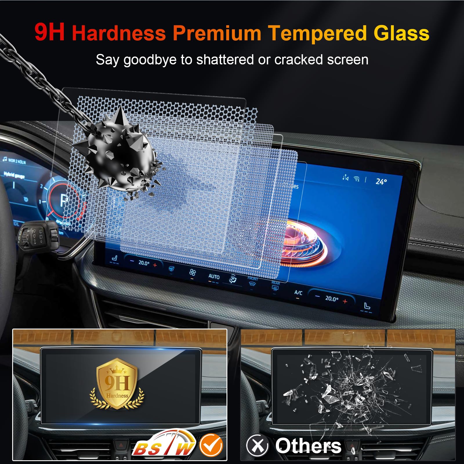 Compatibile con Ford Kuga MK3 2024-2026 & Ford Focus MK4.5 2022-2026 Pellicola Protettiva Ford SYNC 4 13,2 Pollici Touchscreen Protezione Schermo in Vetro Temperato, 9H Antigraffio