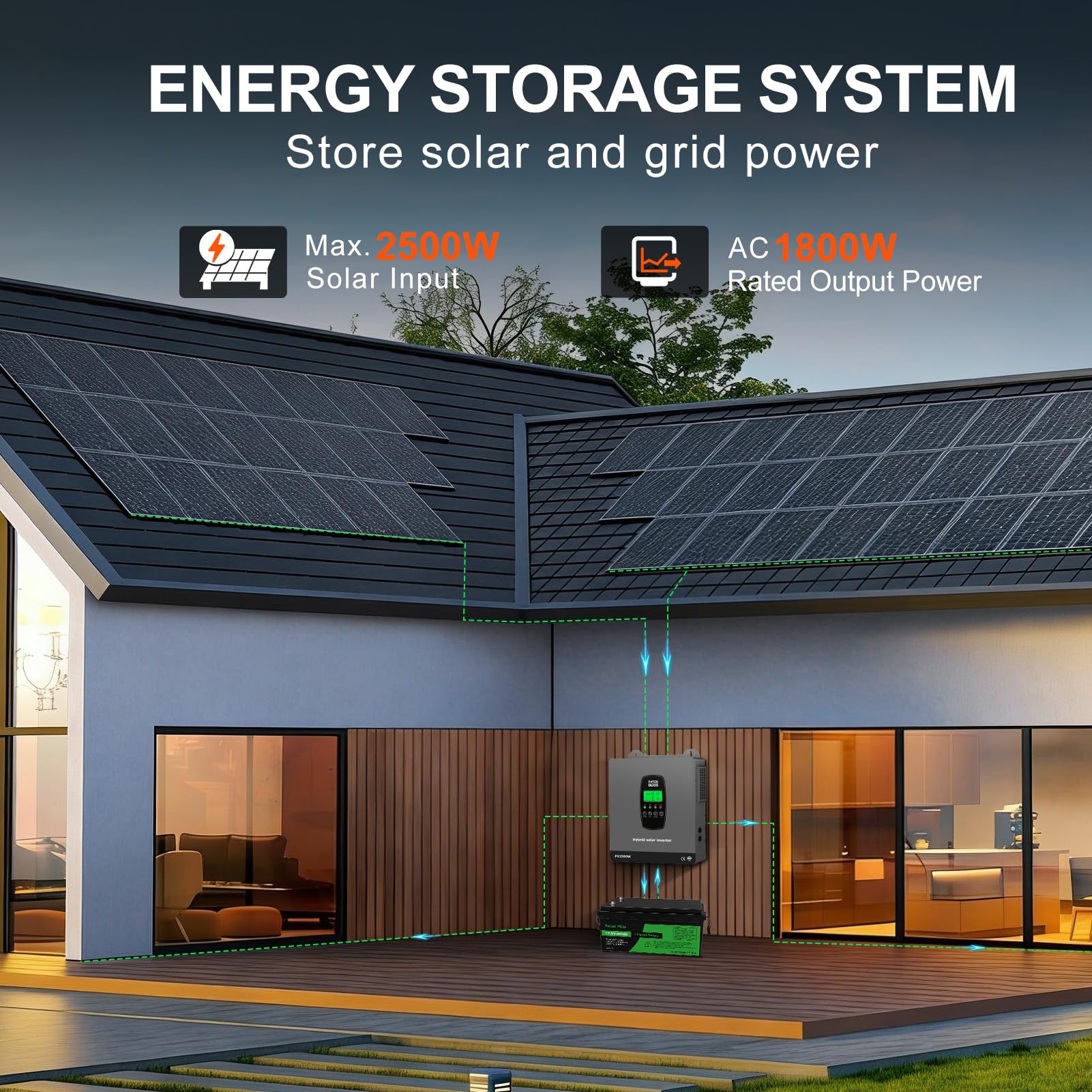 DATOUBOSS Inverter Ibrido Solare 1800W 12V Onda Sinusoidale Pura, Inverter 12V a 220V/230V AC con Regolatore di Carica Solare MPPT, Sistema di Protezione BMS, per Batterie al Litio (12V-1800W)