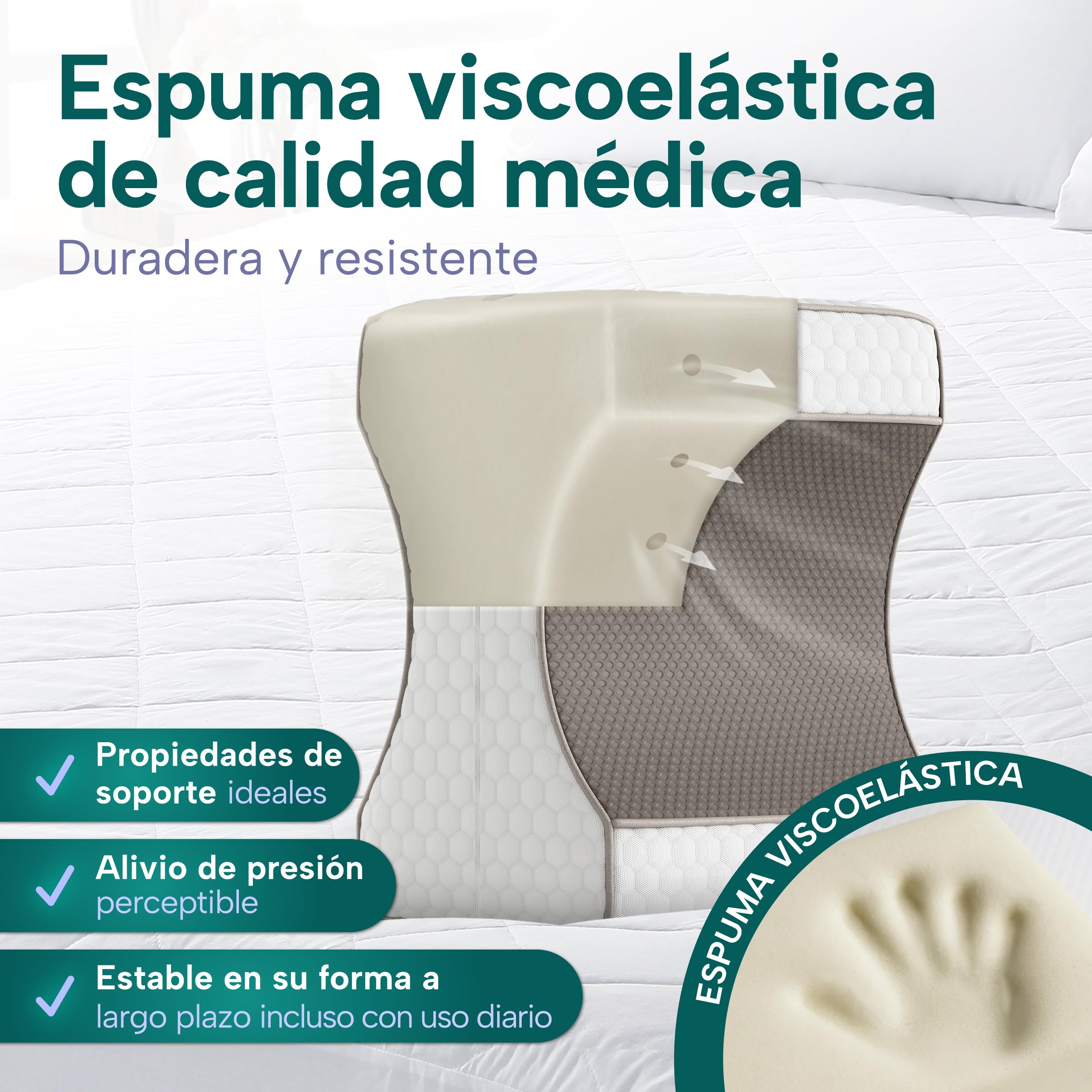 Almohada ortopédica para piernas para dormir de lado, para aliviar la cadera, la espalda y las rodillas, almohada ergonómica de espuma viscoelástica con diseño antideslizante.