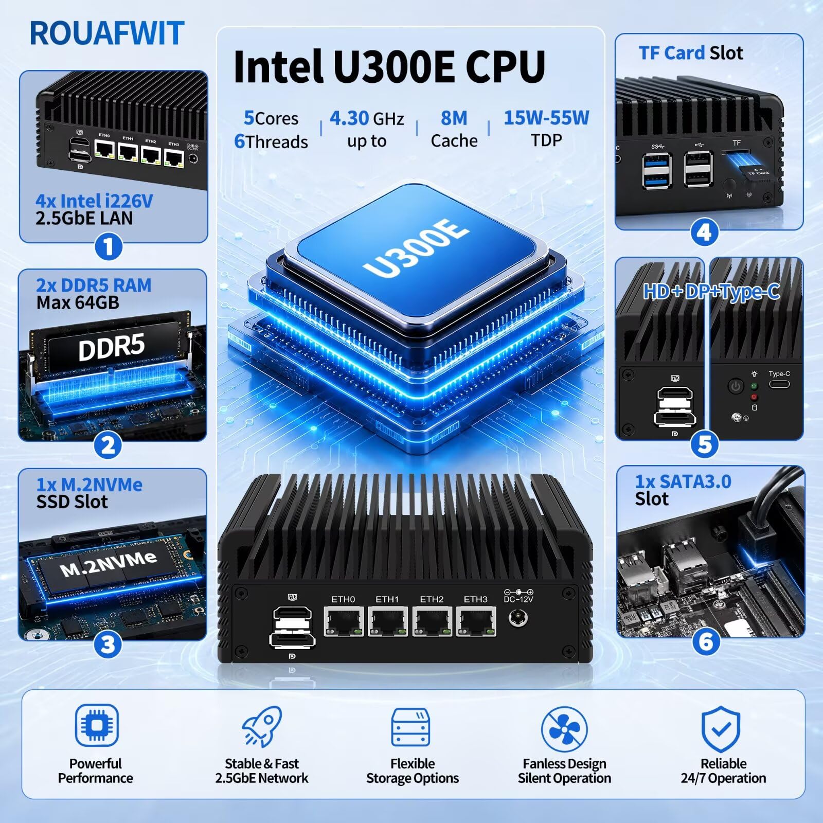 Firewall Mini PC U300E, 4x 2.5GbE i226V LAN, Fanless, DDR5 32G RAM 512G SSD