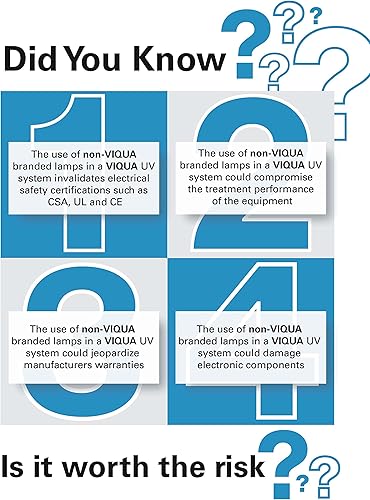 Miniatura 2 de Viqua S410RL-HO Reemplazo UV Lámpara VH410 Sistema