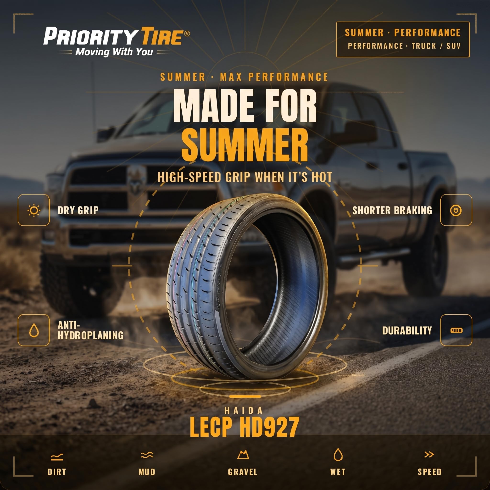 Amazon.com: Haida LECP HD927 Summer Truck/SUV High Performance