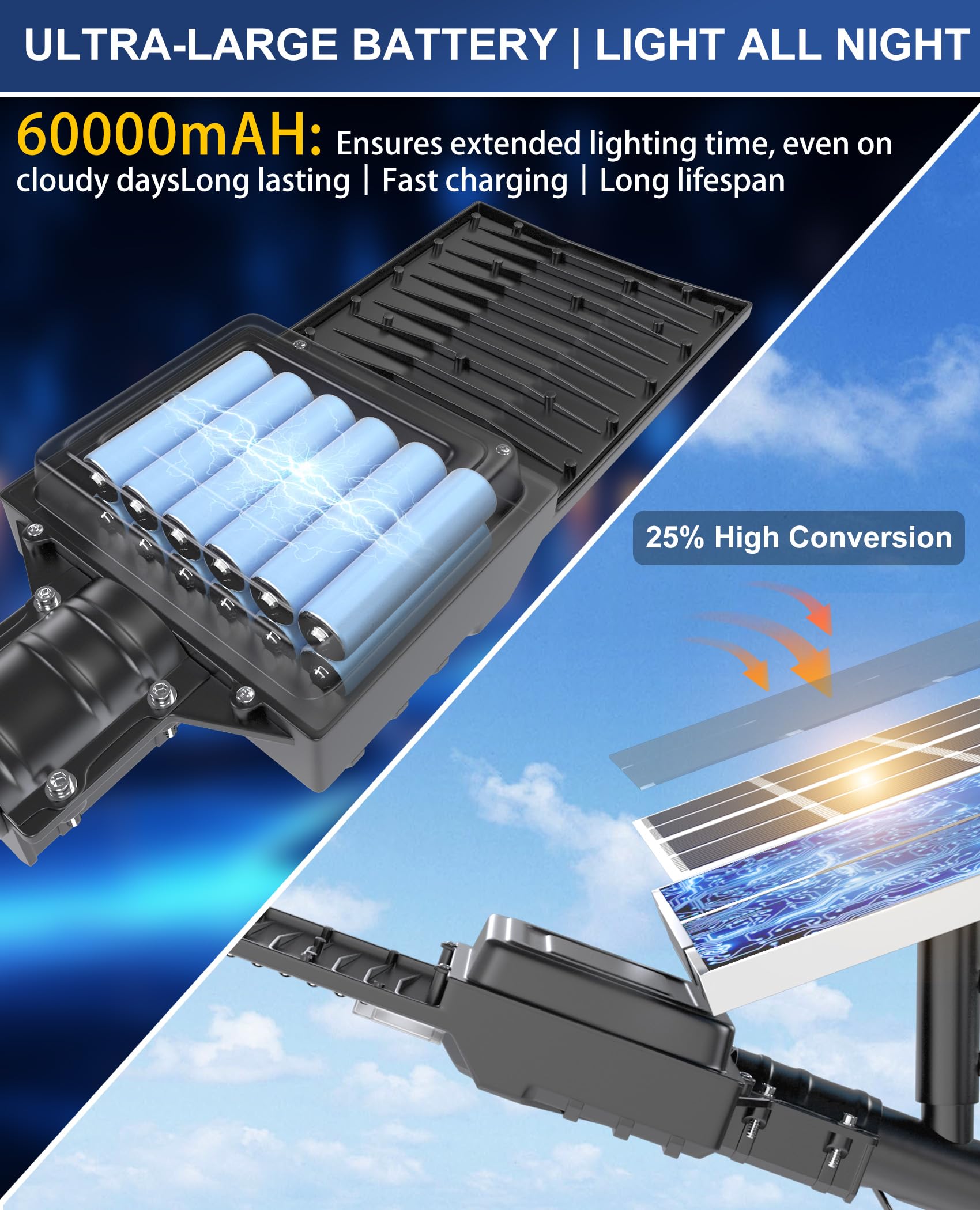 JAYNLT X-18000W Lampione Solare LED Esterno, 6500K Faro led Esterno con Pannello Solare, IP67 Impermeabile lampioni Solari con Telecomando, Lampione Stradale per Cortile Garage Strada