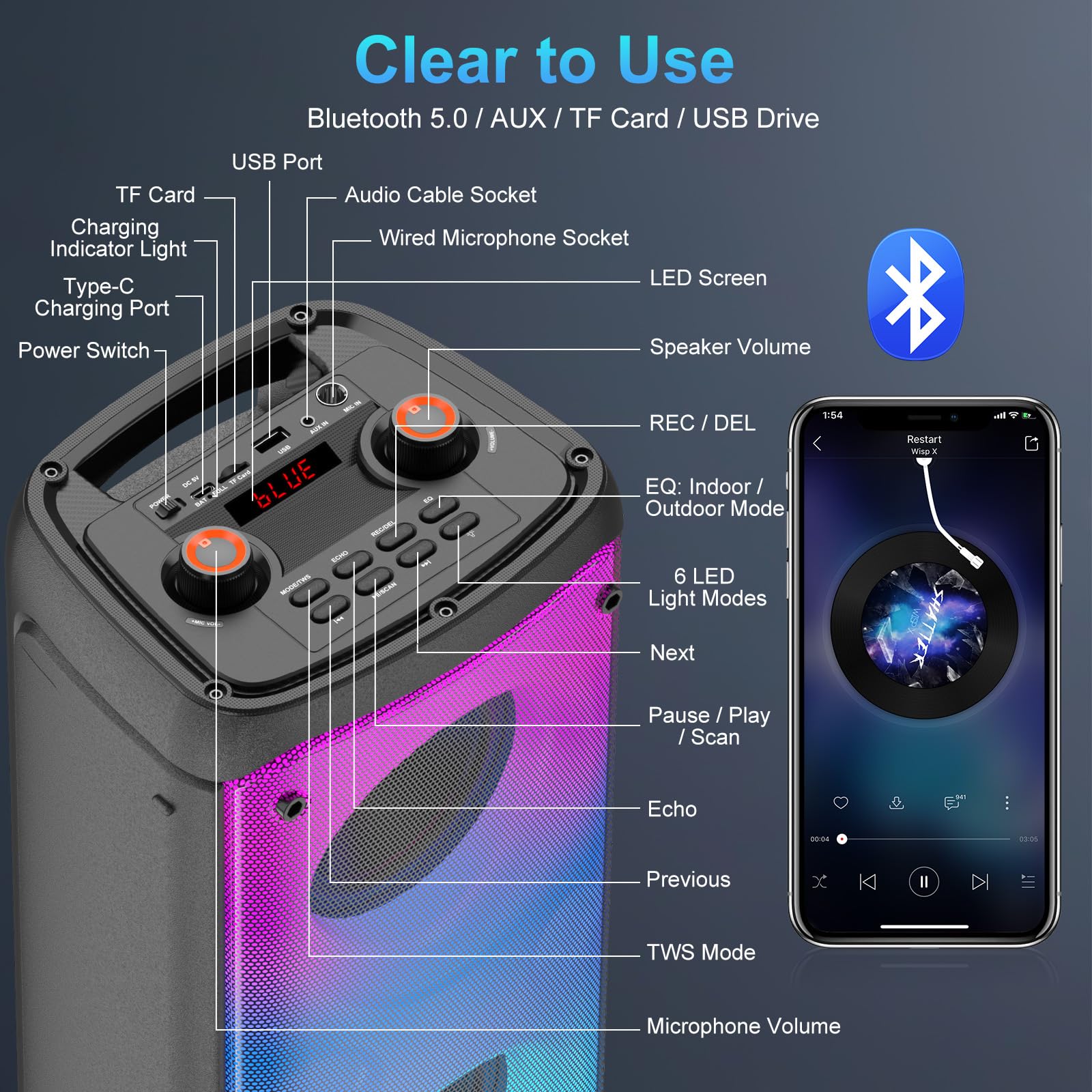 Altavoz Bluetooth, 80W Pico Inalámbrico TWS Altavoces Portátiles Fiestas Al Aire Libre con Subwoofer, Luces LED de Colores, Boombox Fuerte Sonido Estéreo con Micrófono para el Hogar, Camping, Viajes