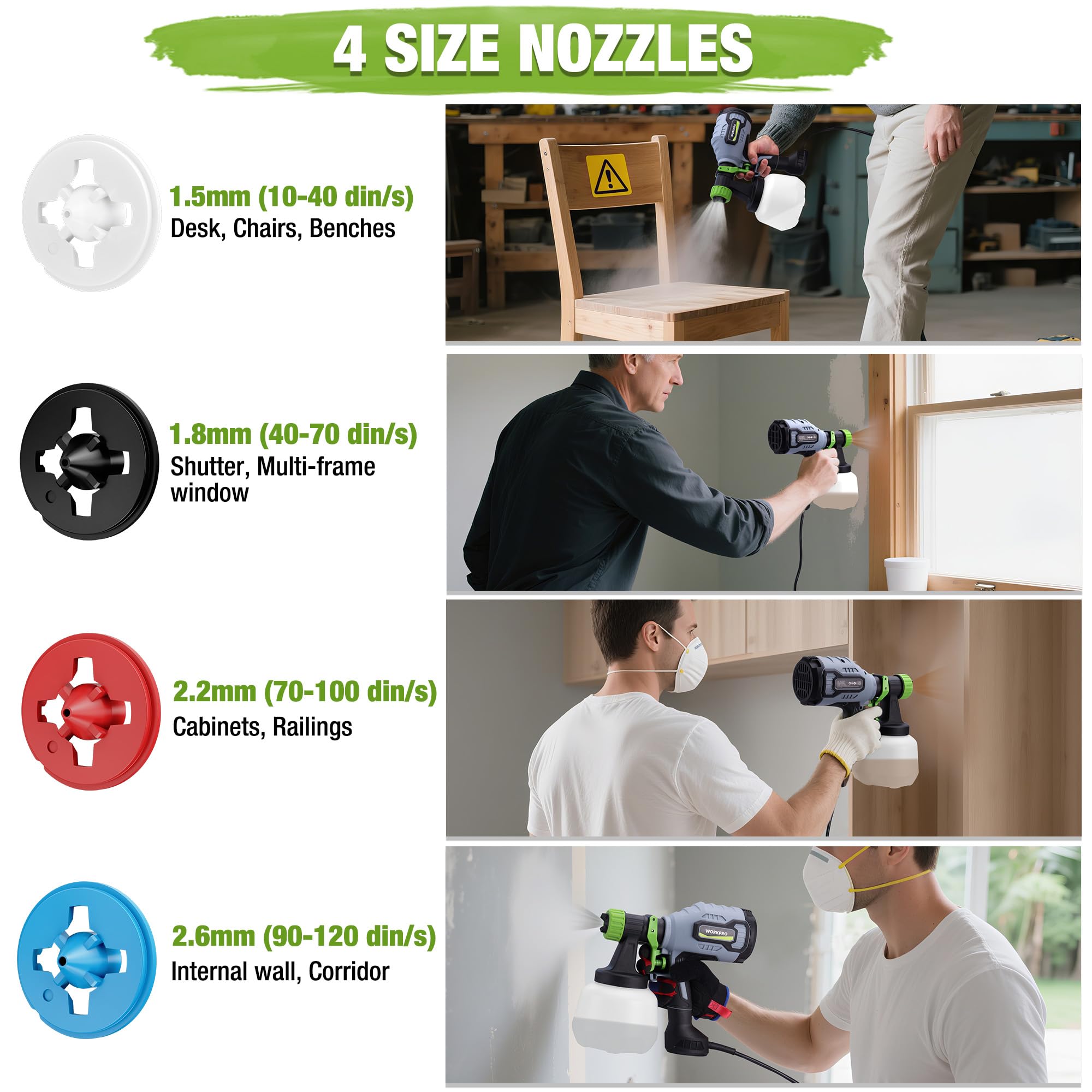 WORKPRO Paint Sprayer - 600W HVLP with 4 Nozzles -5 WORKPRO Paint Sprayer - 600W HVLP with 4 Nozzles -5