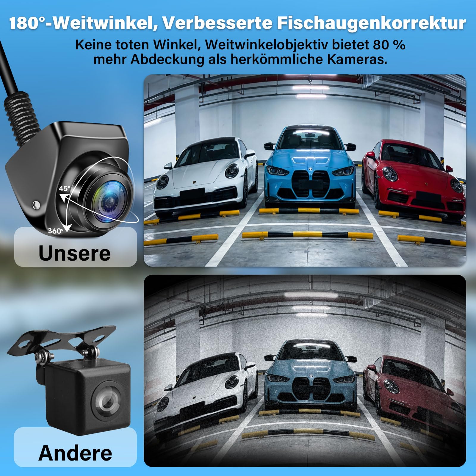 Vtopek 180° Weitwinkel Rückfahrkamera Auto AHD 1080P NTSC für RV Wohnmobil