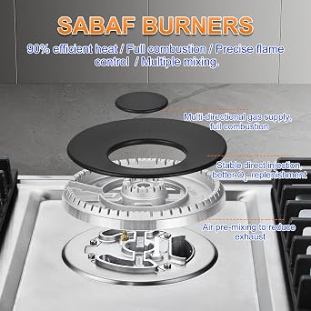 AMZCHEF 36 Inch Gas Cooktop, Gas Stove Top with 5 Italy SABAF Power Burners | Max 48,300 BTU Built-in Gas Hob, 304 Stainless Steel Panel, NG/LPG Convertible, ETL Certified