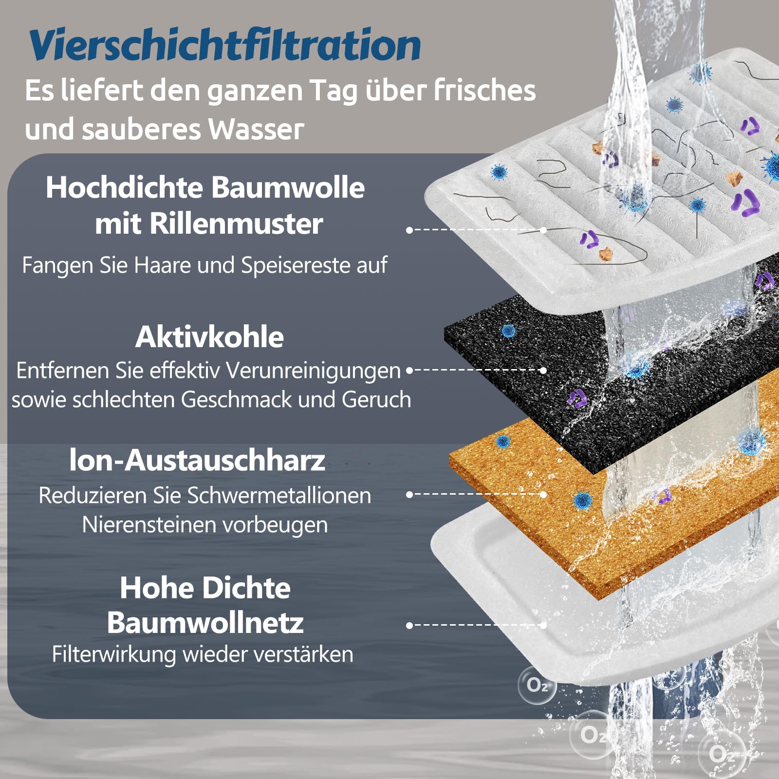 GoldenSun Fuente de agua automática para gatos, acero inoxidable, fuente de agua para gatos, 2 l, 12 filtros de carbón activo, apta para todos los tamaños de raza (D36)