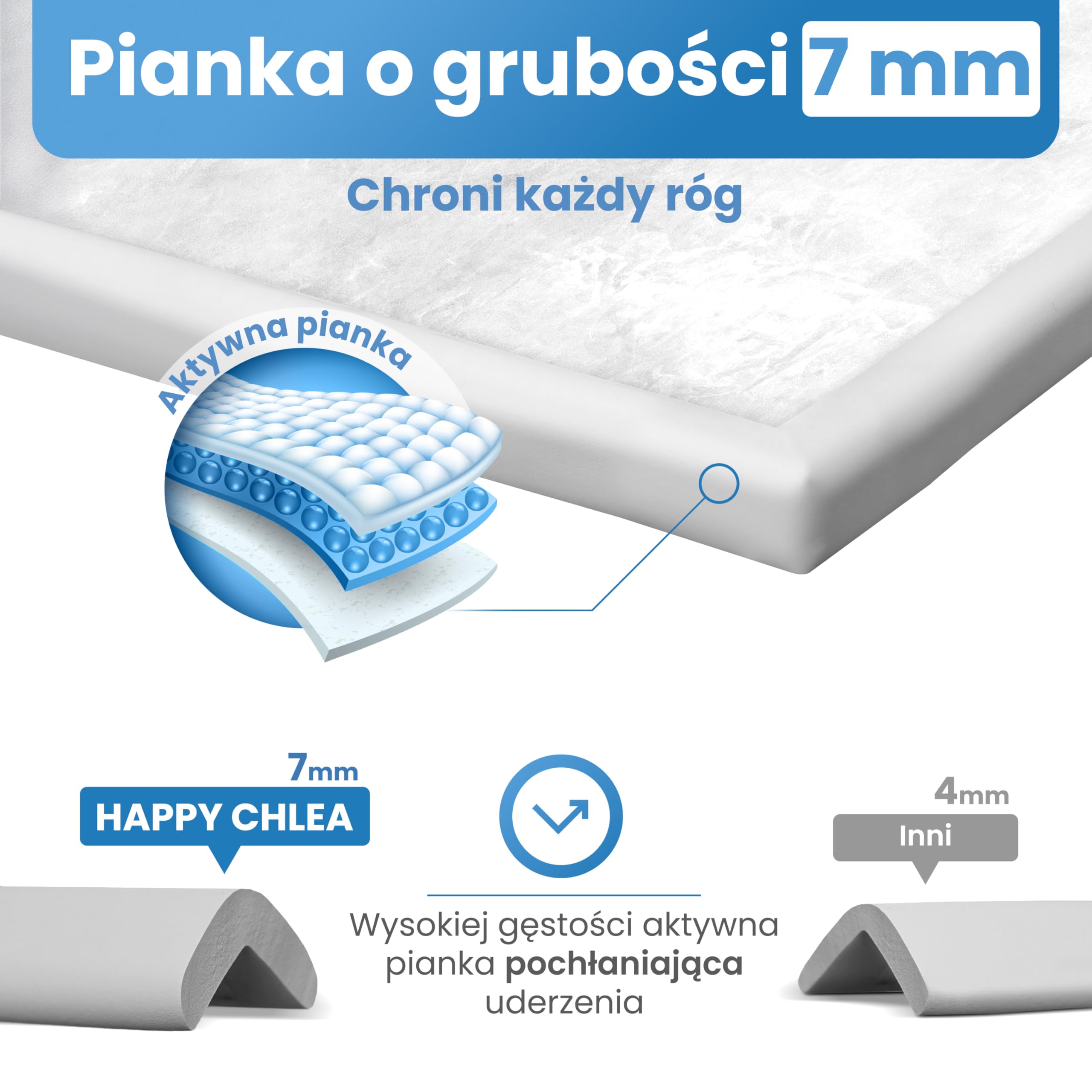 HAPPY CHLEA Zestaw zabezpieczeń 6,4m | 8 narożników + 4 blokady + 1 ogranicznik drzwi | Piankowe ochraniacze dla dzieci | Zabezpieczenie mebli, narożników, ścian [Biała kość słoniowa]