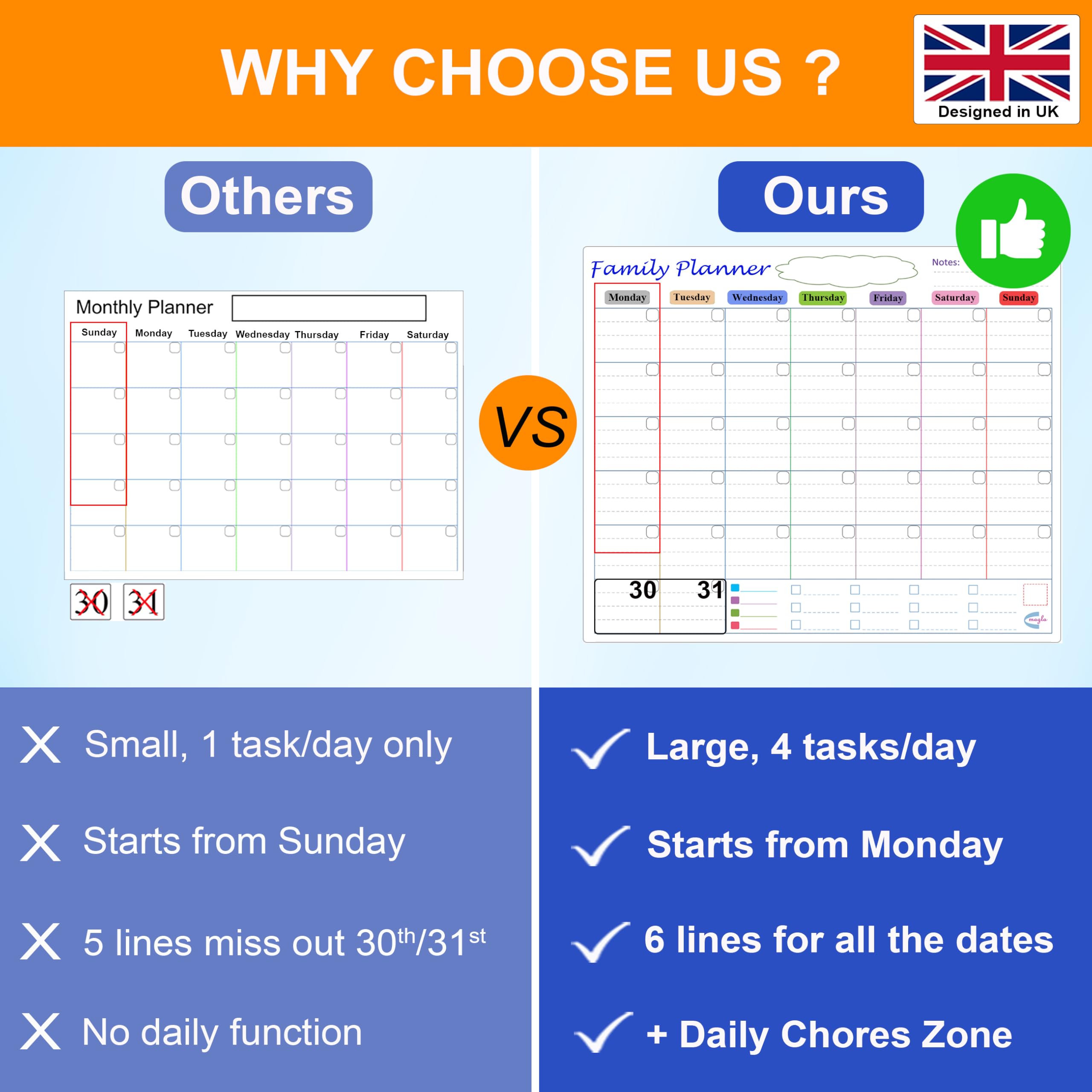 Large Magnetic Monthly Planner Whiteboard for Fridge by Magla- Monday Start Family Calendar with Daily Notes Section - Image 2