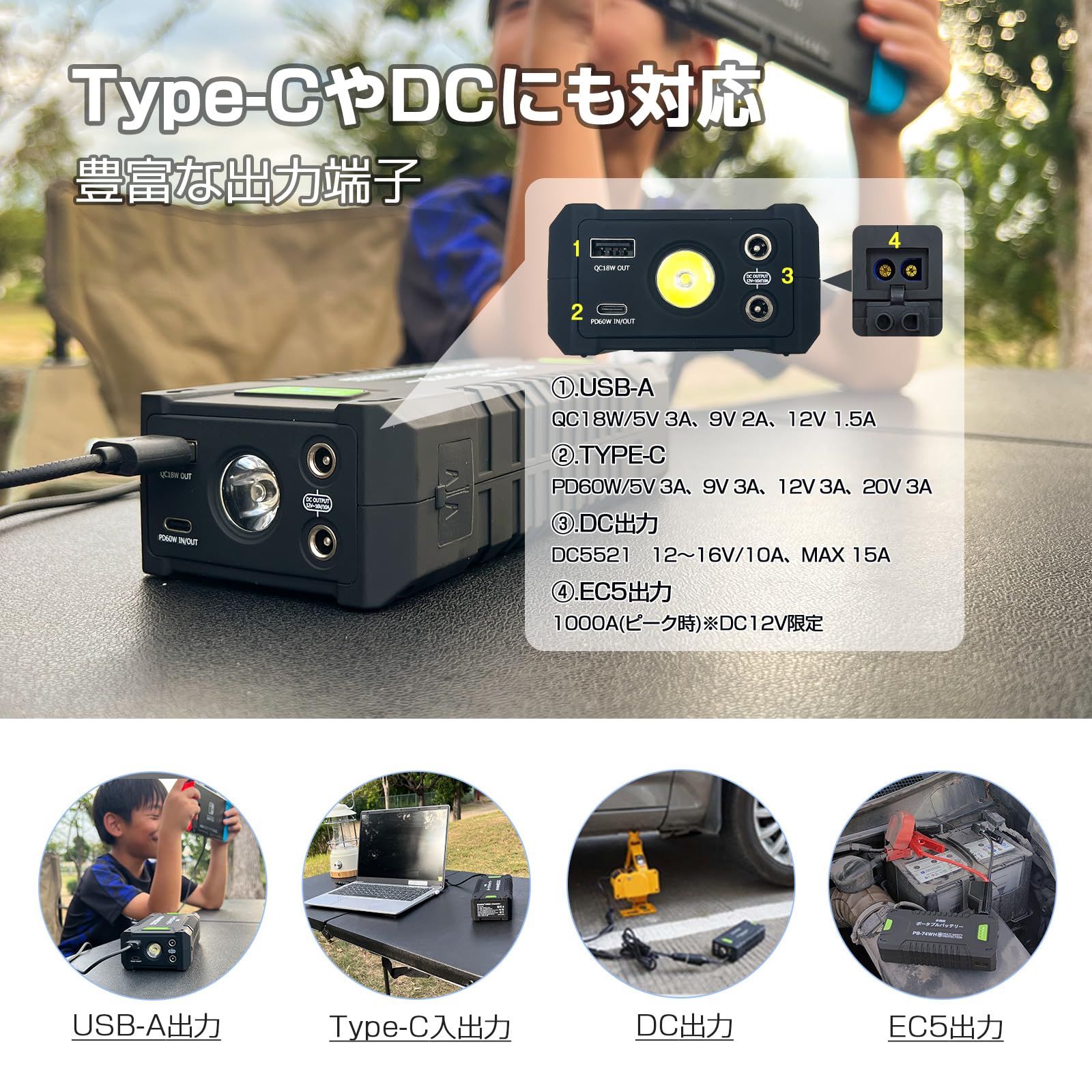 Amazon.co.jp: GOODGOODS ポータブルバッテリー 20000mAh ジャンプスタ
