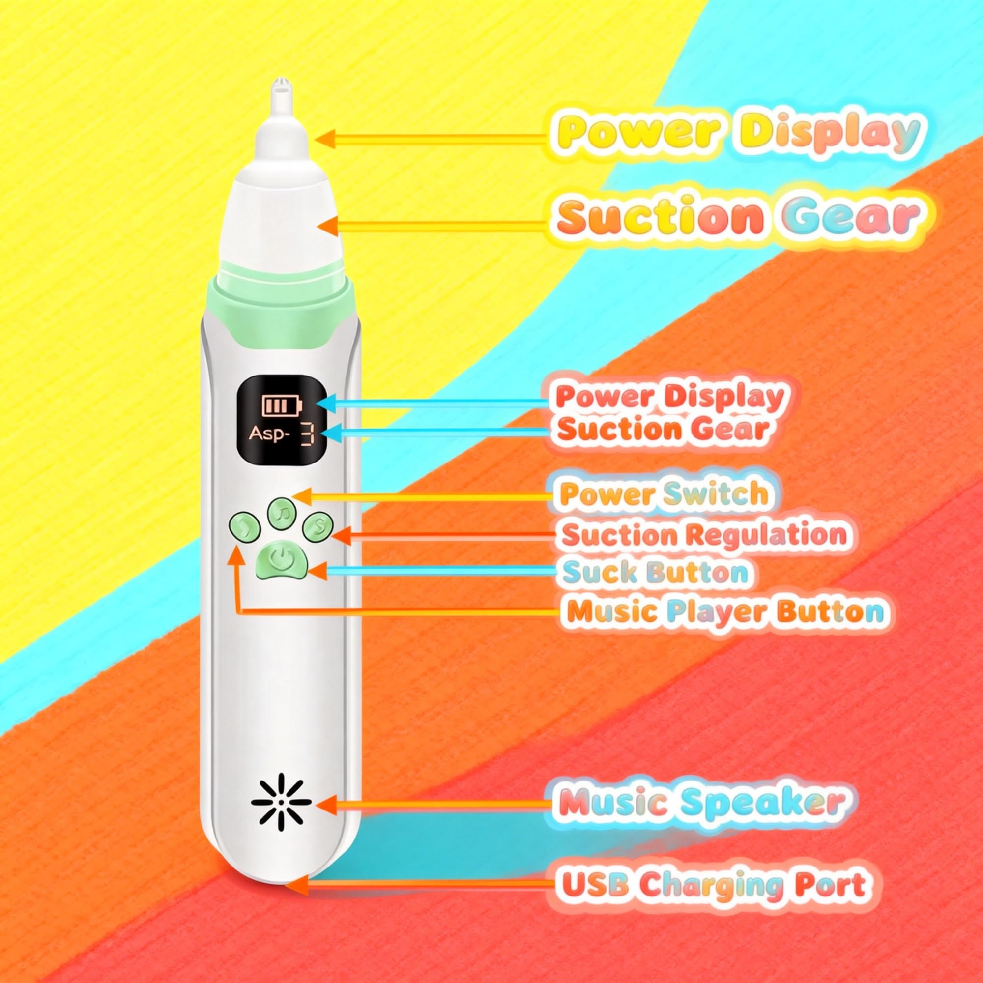 Child Aspirator for Children Snot Clean Child Nose Mucus Booger Remover 3 Suction-Levels, 3 Washable Silicone Tips,Built-in Music Light,Quiet Easy-Clean for Childs/Kids Home Use - 2