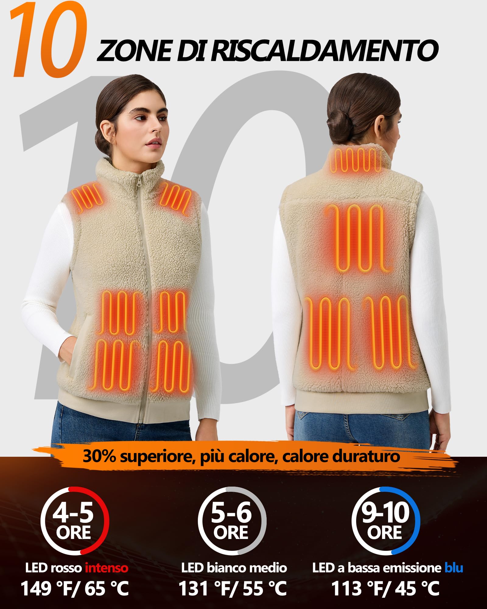 Topdot Gilet Riscaldato Donna, Pile Gilet Termico con Batteria 16000mAh | 10 Zone di Riscaldamento con 3 Temperature, Pile Peloso Elettrico Gilet Termico Leggero per Lavori All'aperto