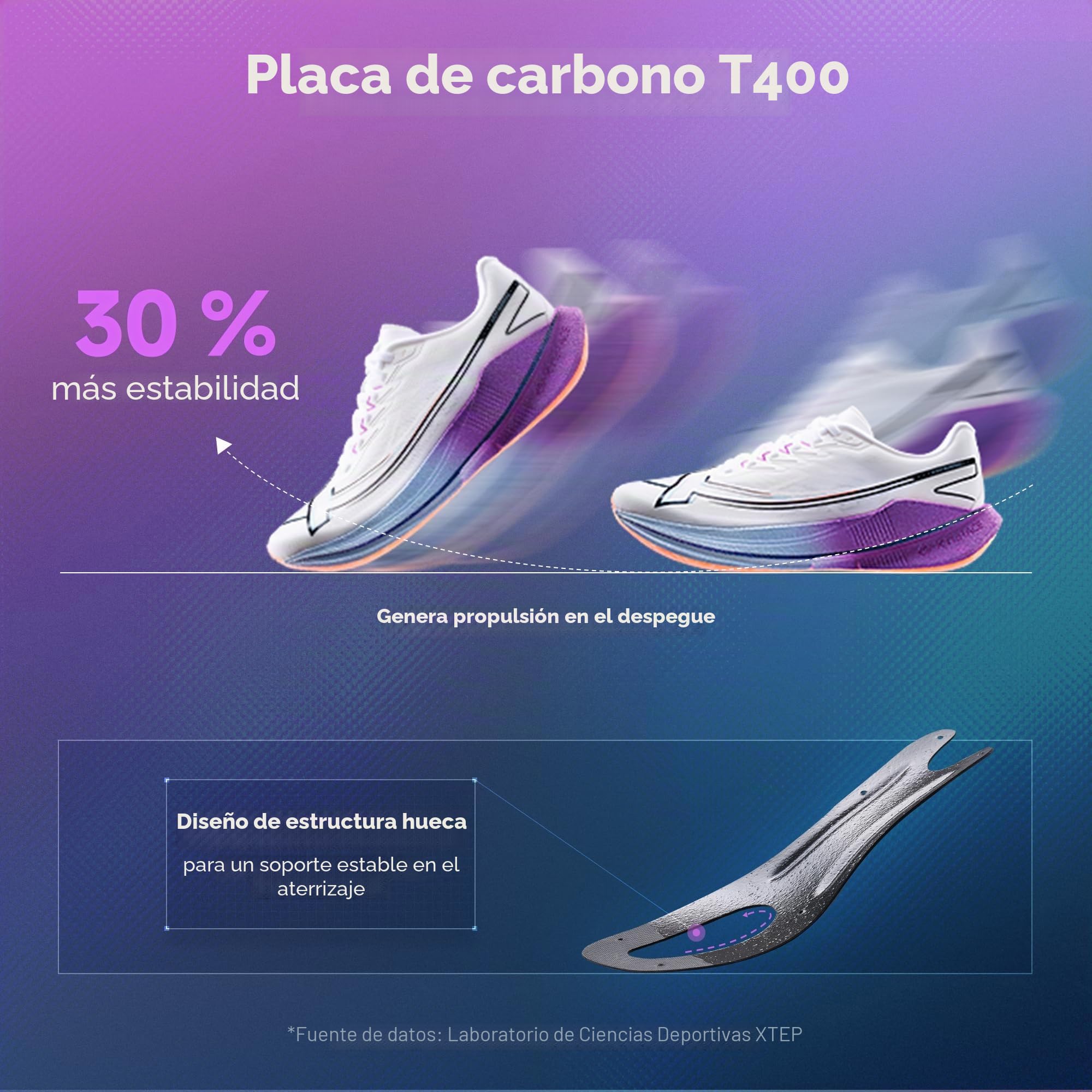 XTEP Zapatillas de correr para hombre, para principiantes, maratón, placa de carbono en forma de pala, 70% de amortiguación, ligeras, transpirables, antideslizantes, amortiguadas