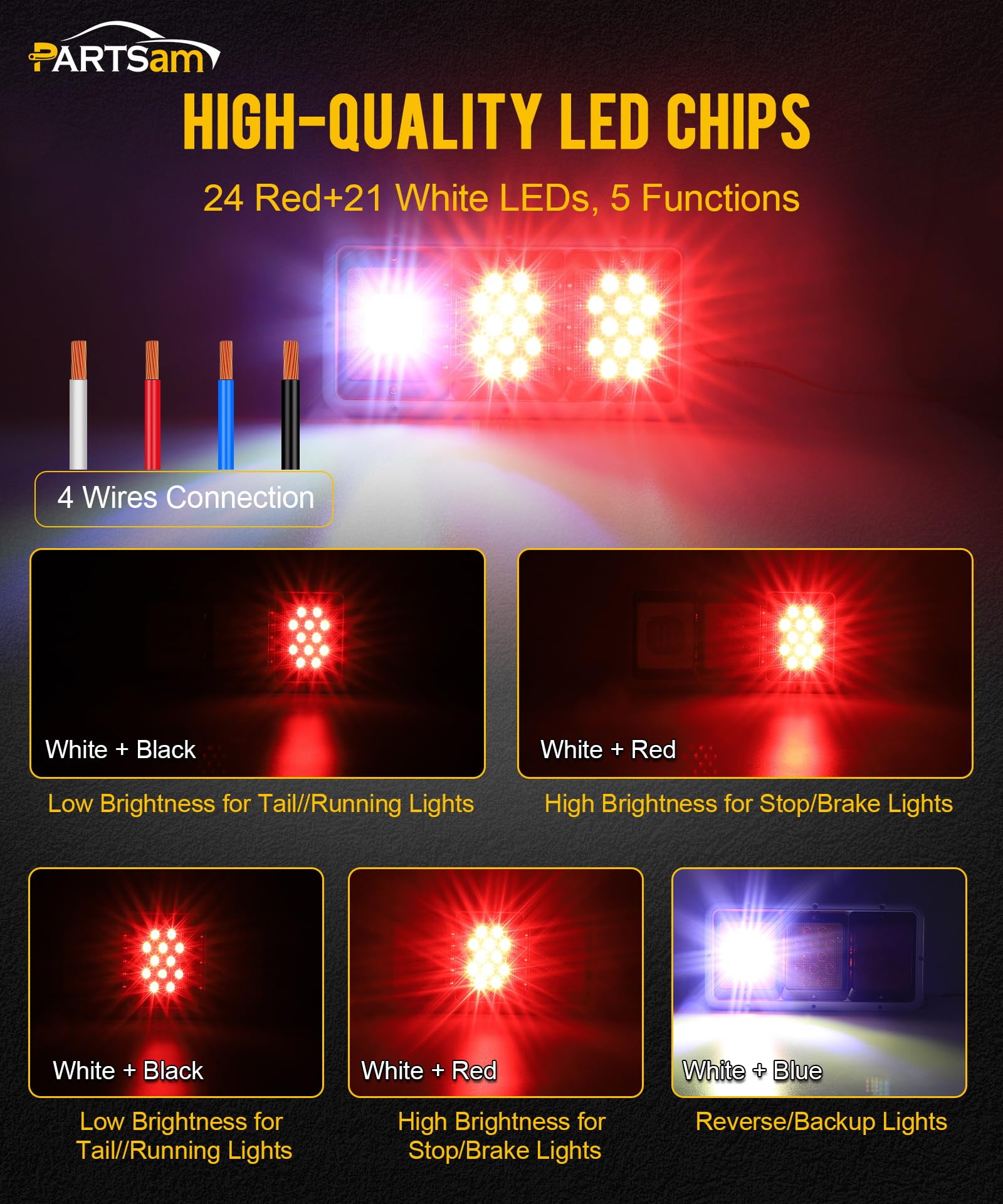 Snapklik.com : Partsam 2x LED Triple Tail Lights 45 LEDs, Rectangle ...