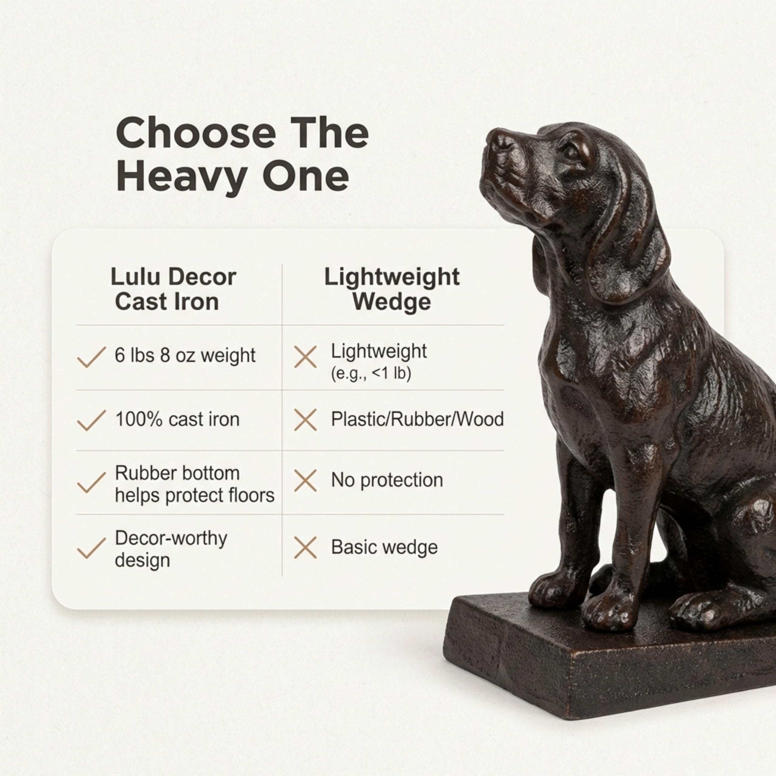 Lulu Decor Gusseisen Deko Hund Türstopper, Schwarz (2,7 kg) (6lb), 1 Stück