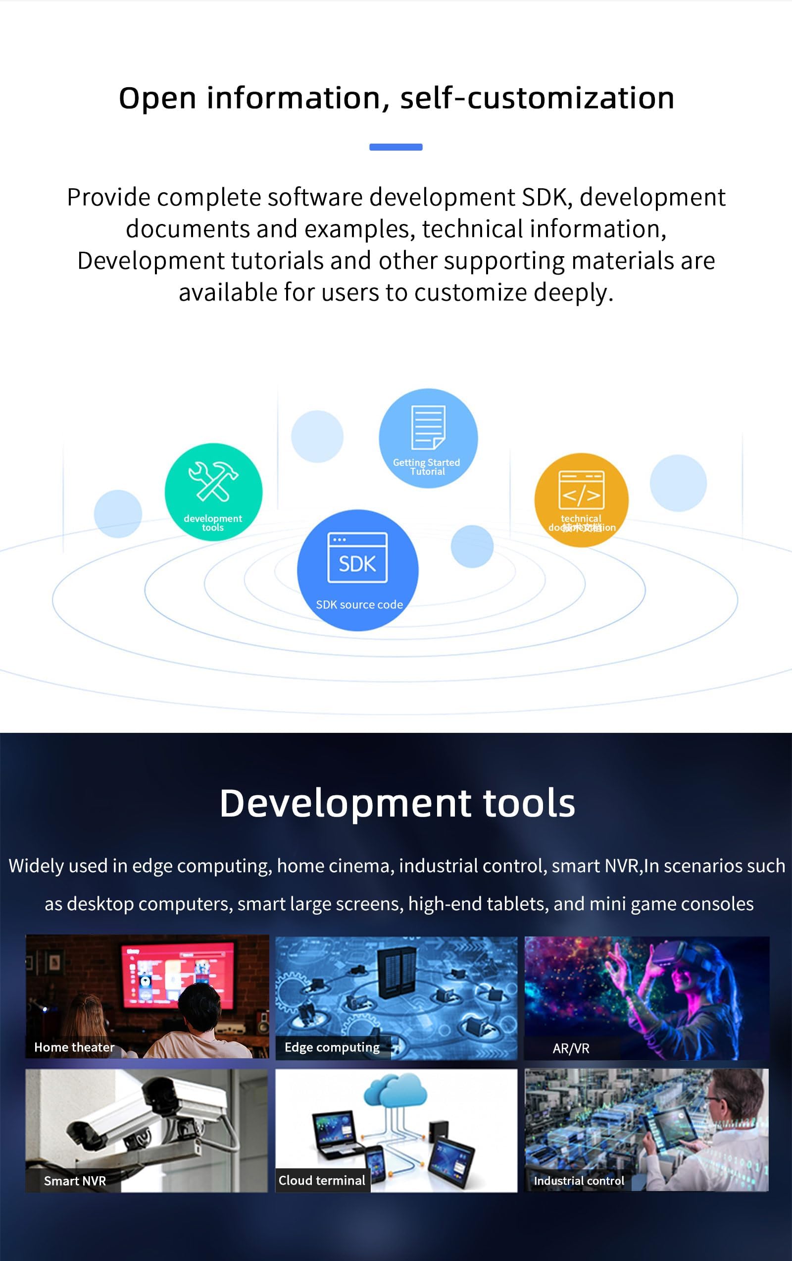 WayPonDEV youyeetoo X1 X86 Single Board Computer - A 64bit Windows 10/11/Linux Mini PC with In-tel Celeron N5105, Support Optional WiFi&BT, M.2 2280 NVMe or SATA SSD (8GB RAM+0GB Storage) — view 11