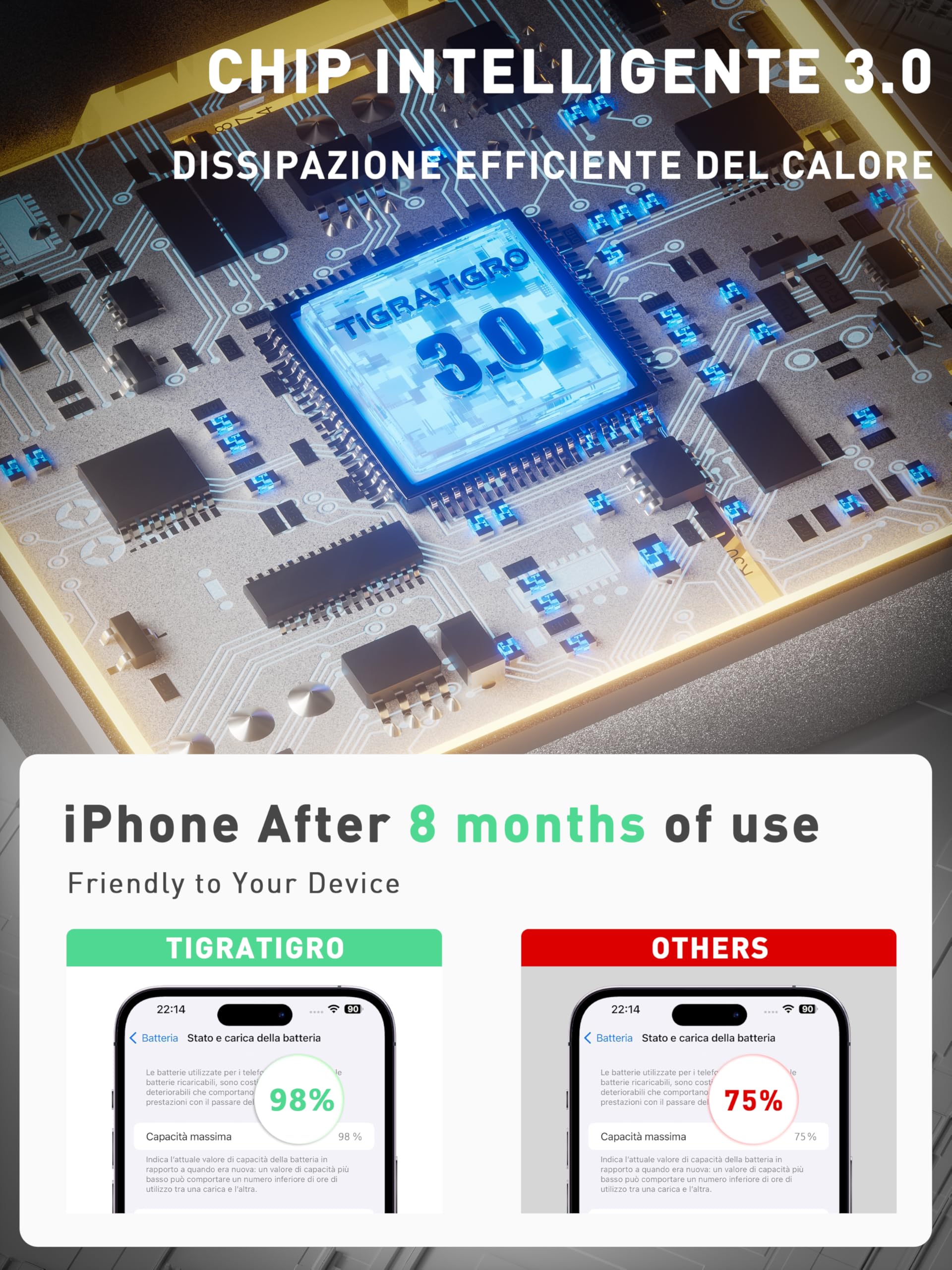 Tigratigro Caricatore Wireless 3 in 1 Pieghevole, Magsafe Stazione di Ricarica per iPhone Serie 16/15/14/13/12, iWatch 10/9/Ultra/8/7/6/5/4, AirPods 4/3/2/Pro (Argento)