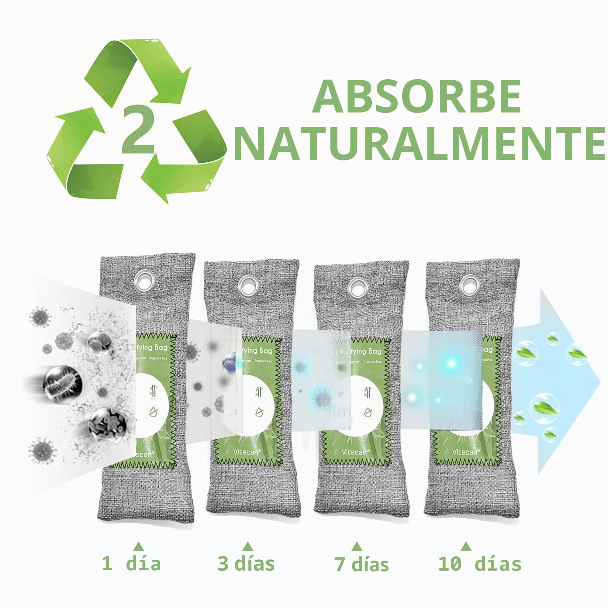Paquete de 16 bolsas purificadoras de aire de carbón de bambú, bolsas de carbón activado absorbente de olores, absorbente de humedad, ambientador natural para automóvil, desodorante para (16x50g)