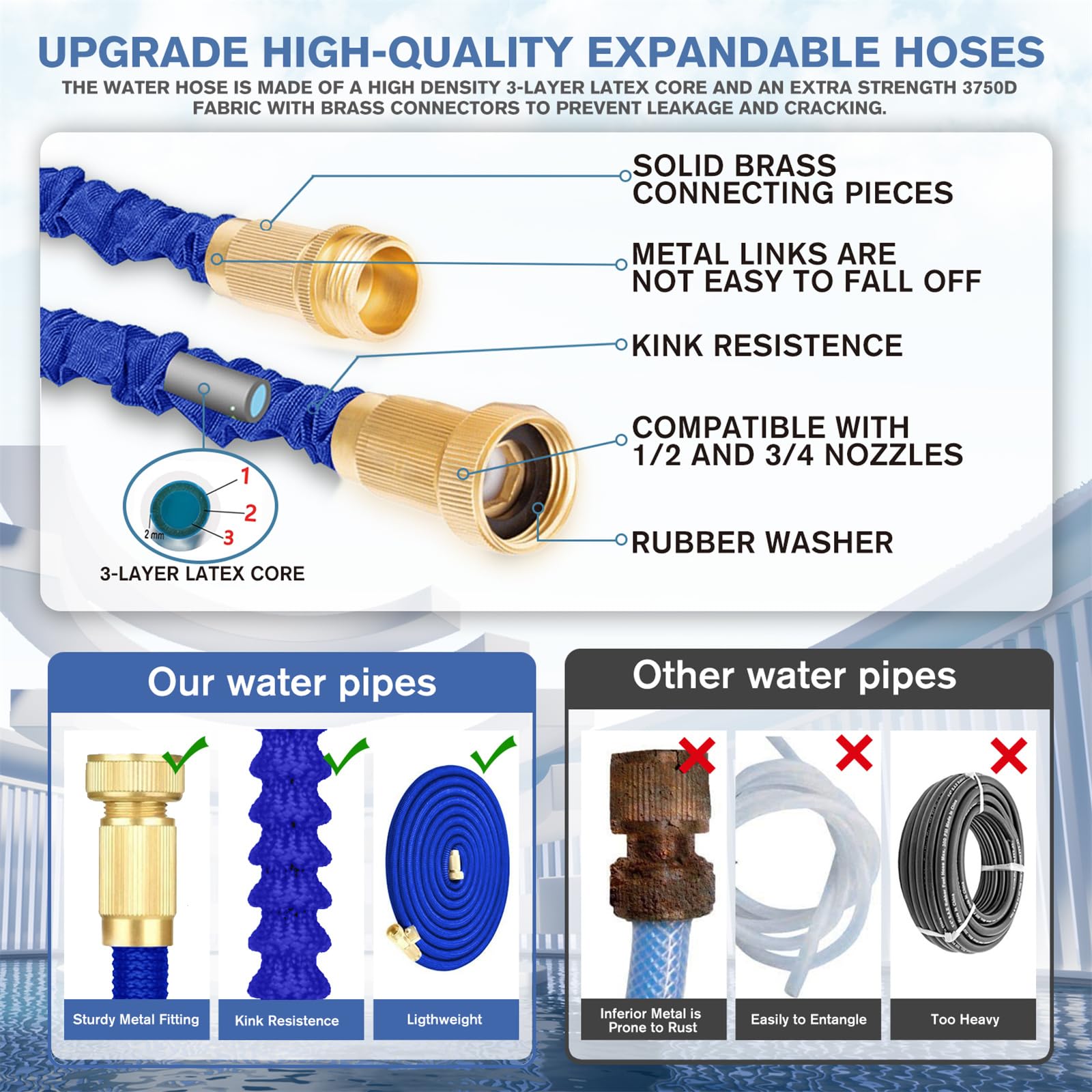 LINGKY Tubo Estensibile da Giardino 60 Metri, Tubo Acqua Giardino per Irrigazione con Raccordi in Ottone da 1/2" e 3/4", Lattice a 3 Strati Resistente, Senza Pieghe, 8 Modalità di Spruzzo
