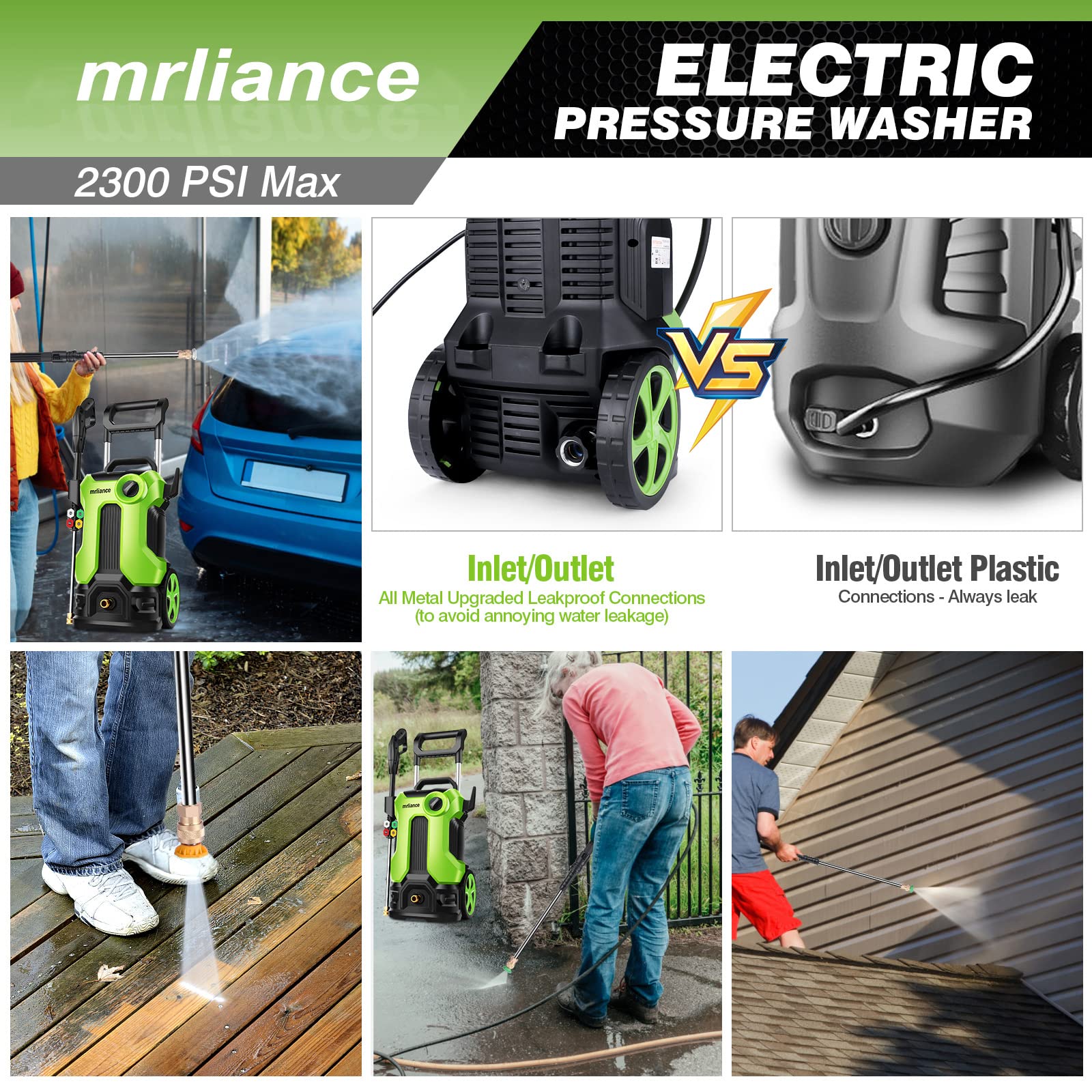 Pressure Washer, 2.11GPM Professional Electric Power Washer 1800W High