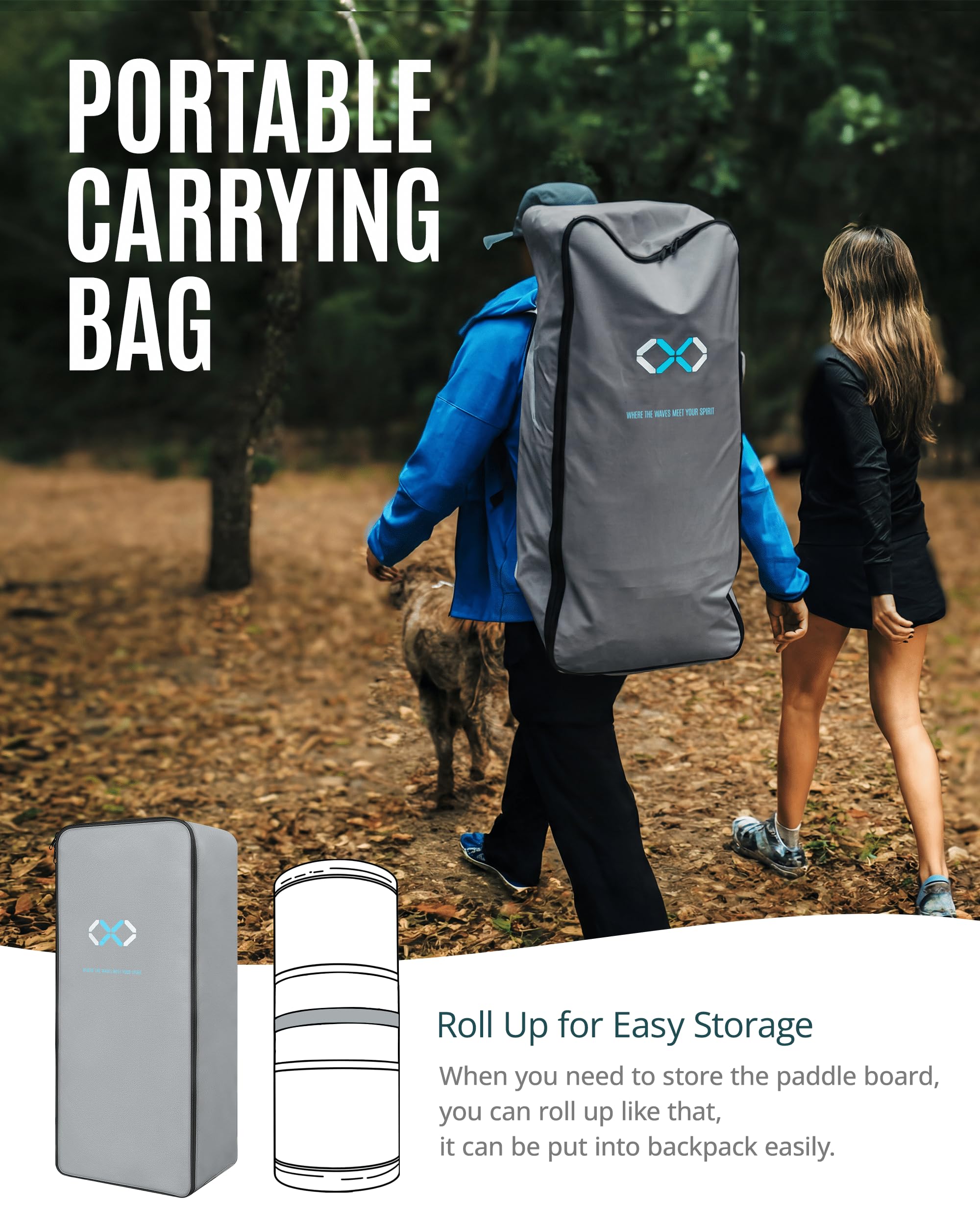 ZLX Mochila Paddle Surf Hinchable 100L, Bolsa Transporte Sup con Correas Ergonómicas Acolchadas, Mochila Tabla Paddle Surf Impermeable para Paddleboard con Gran Capacidad