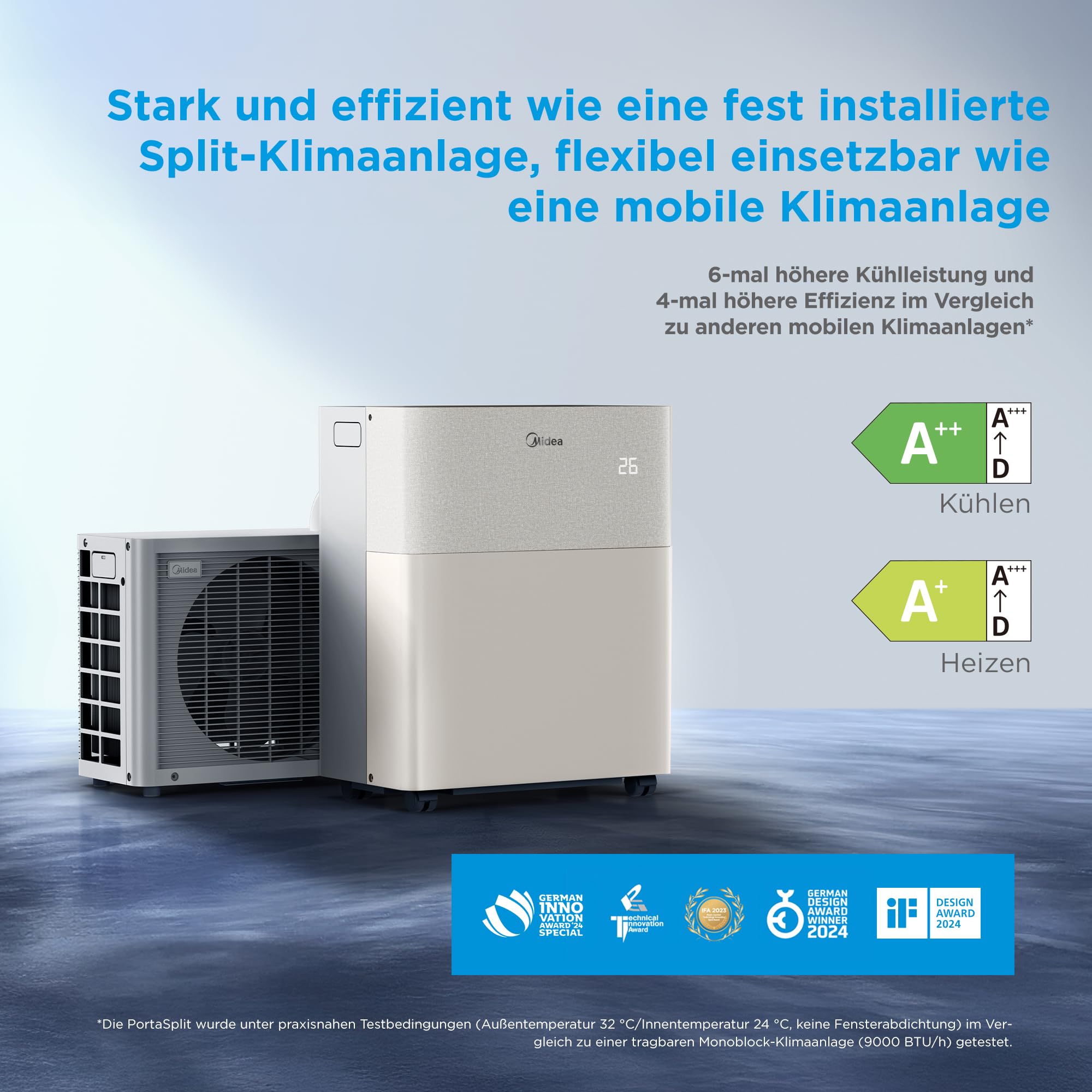 Midea PortaSplit-E Mobile Klimaanlage 12000 BTU 3,5kW Mini-Split A++ 42 m² 39 dB(A) Silent