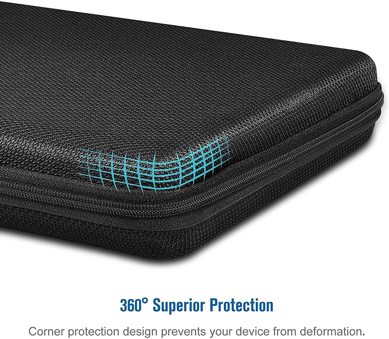 FINPAC Funda de Tablet, Portafolio Bolsa Organizado con Correa de Mano para 11" iPad Air M4 M3 M2 2026-2024, 11" iPad A16 2025, 11" iPad Pro M5/M4 2025-2018, Samsung Galaxy Tab A11+, Lenovo M11