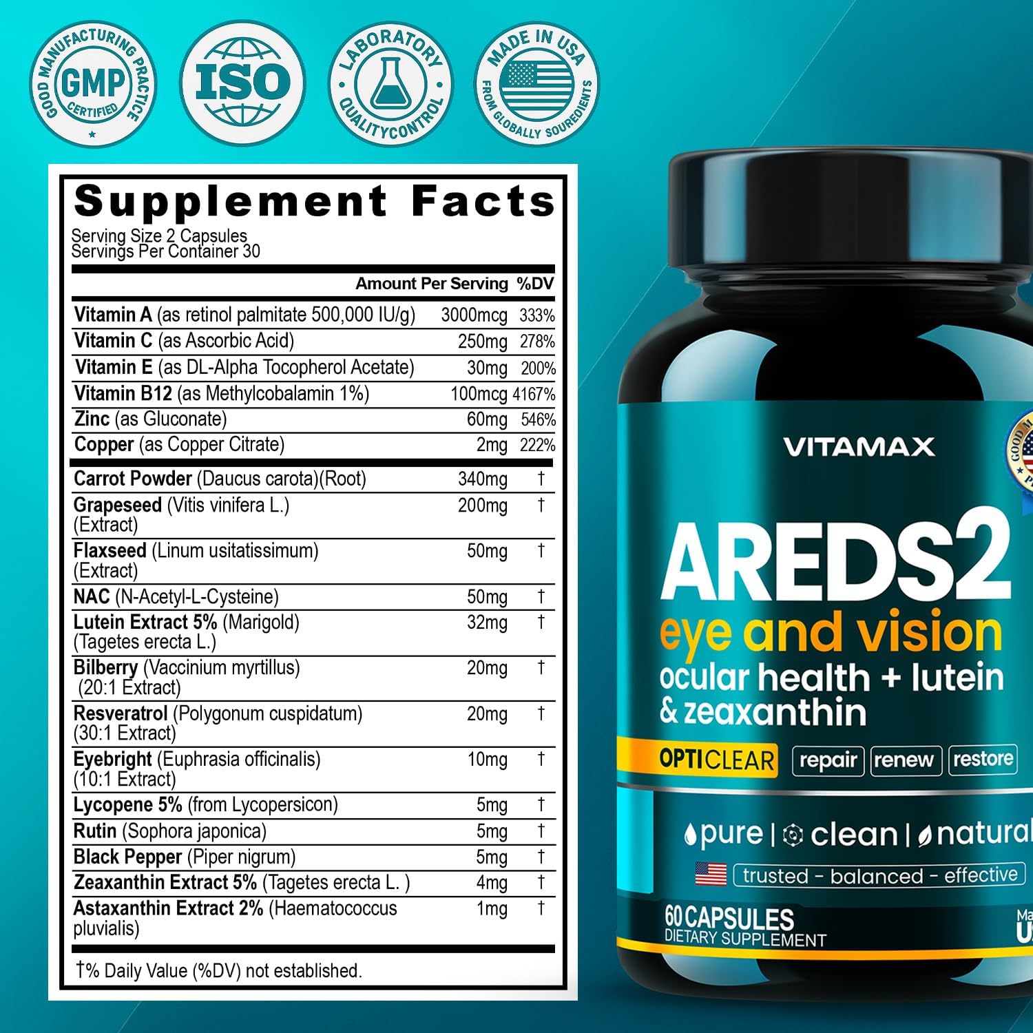 AREDS 2 Eye Vitamins - Lutein, Zeaxanthin, Bilberry, Astaxanthin Mineral Vision Supplement - Supports Eye Strain, Dry Eyes, Pressure, and Vision Health - Made in USA - 60ct - Image 7