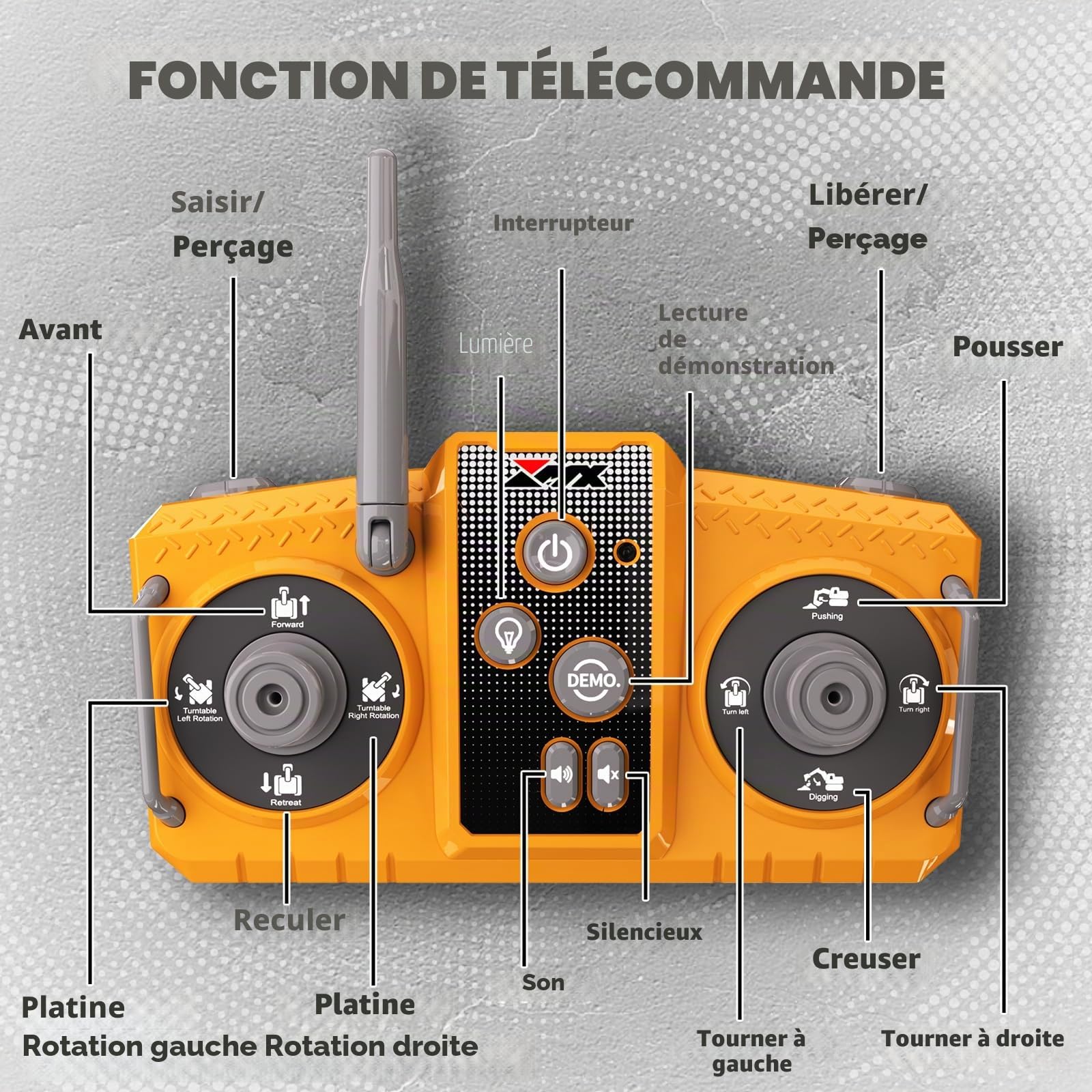 GraceDuck Pelleteuse Télécommandée 3-en-1, 2,4 GHz avec Fonctions Son & Lumière - Rotation 680° et 3 Accessoires Interchangeables, Convient à Divers terrains, Jouet idéal pour Les Enfants de 6-12 Ans