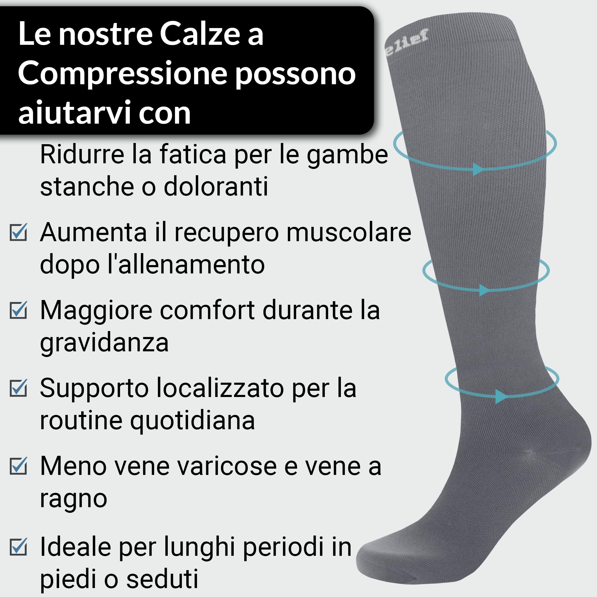360 Relief Calze Compressione Graduata Donna e Uomo - 2 Coppie Solido Colore Gambaletti Compressione Graduata per Sports, Running, Viaggio, Ciclismo, Lavoro - S/M Blu&Grigio con Borsa Lavanderia