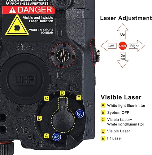 Miniatura 4 de ActionUnion Airsoft PEQ 15 IR Laser PEQ Box Linterna blanca + mira láser verde con versión de actualización IR caja de batería para AEG GBB CQB