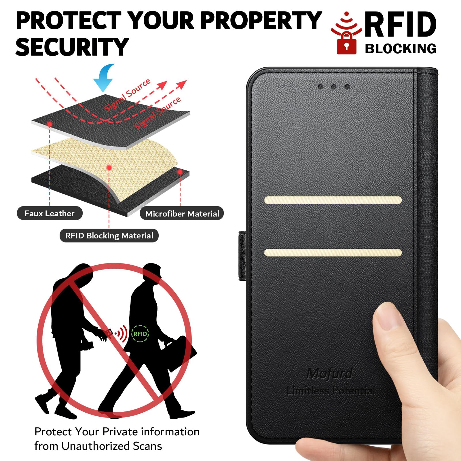 Etui do Samsung Galaxy A57 5G 2 sztuki ze szkła hartowanego, blokada RFID: etui ochronne premium ze skóry PU, [przegródki na karty] Etui portfelowe z klapką - czarne