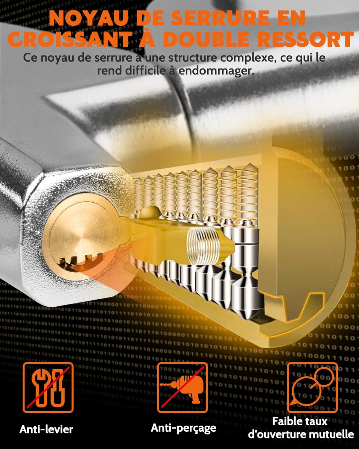 Close-up of the B+ quality lock core, showing its complex internal structure designed for high security against tampering