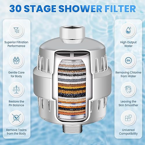 Miniatura 4 de Filtro de ducha de 30 etapas, filtro de ducha para agua dura, filtro de agua de ducha de alto rendimiento para eliminar metales pesados de fluoruro