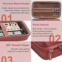 Vista 3 de LTGEM - Funda compatible con KORG Volca FM2 / Drum/Keys/Beats/Mix/Kick/Bass/Nubass/Modular/Sample 2 Digital Synthetizer, bolsa de almacenamiento