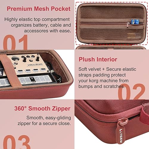 Miniatura 3 de LTGEM - Funda rígida para máquina de batería Korg, sintetizador Korg FM, sampler digital Korg VOLCA SAMPLE2 y más (solo funda)